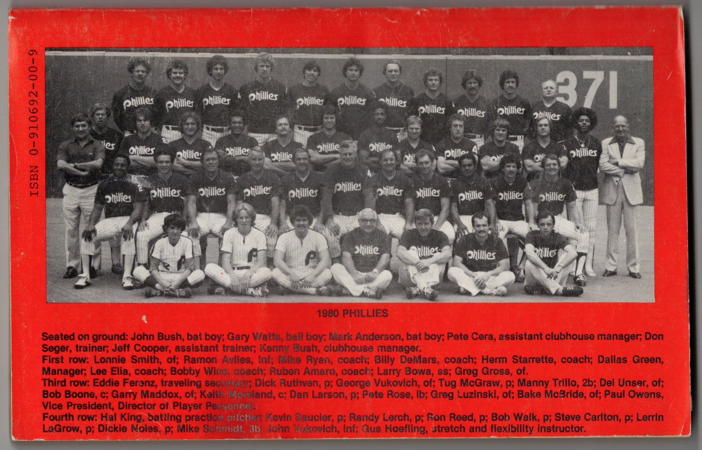 1981 Who's Who in Baseball 66th Edition Vintage Paperback