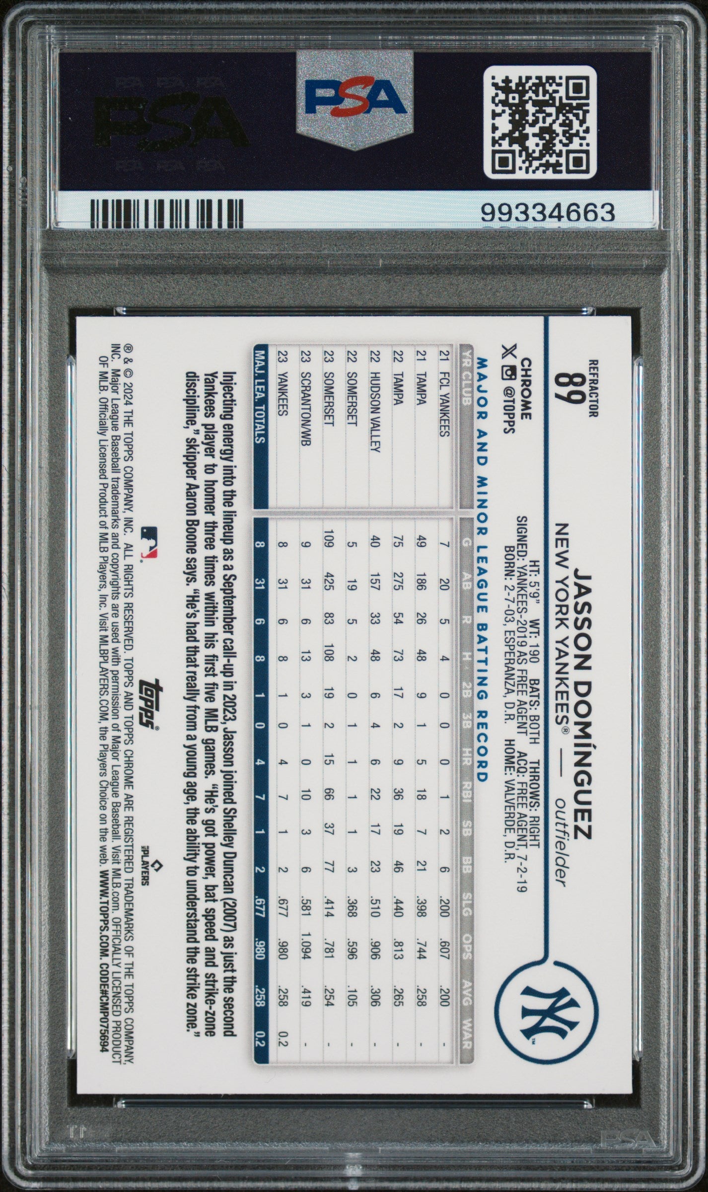 2024 Topps Chrome Jasson Dominguez Refractor Graded Rookie Card #89 PSA 10