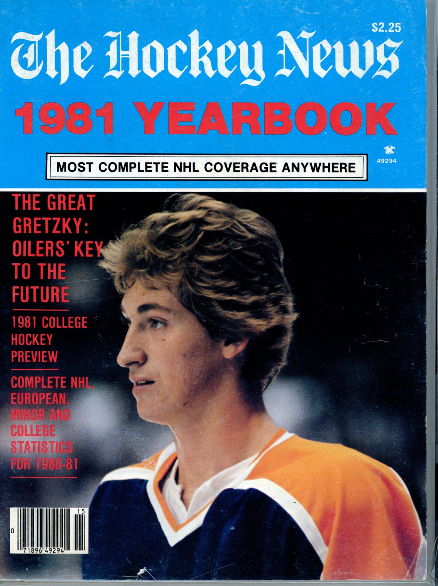 The Hockey News 1981 Yearbook Vintage Hockey Magazine Wayne Gretzky 1st Cover Rare