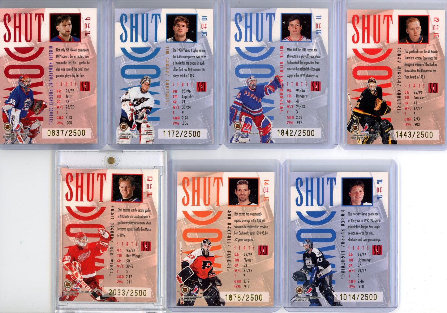 1996/97 Leaf Shutdown Hockey Goalies Complete Insert Set (15 Cards) – Limited /2500