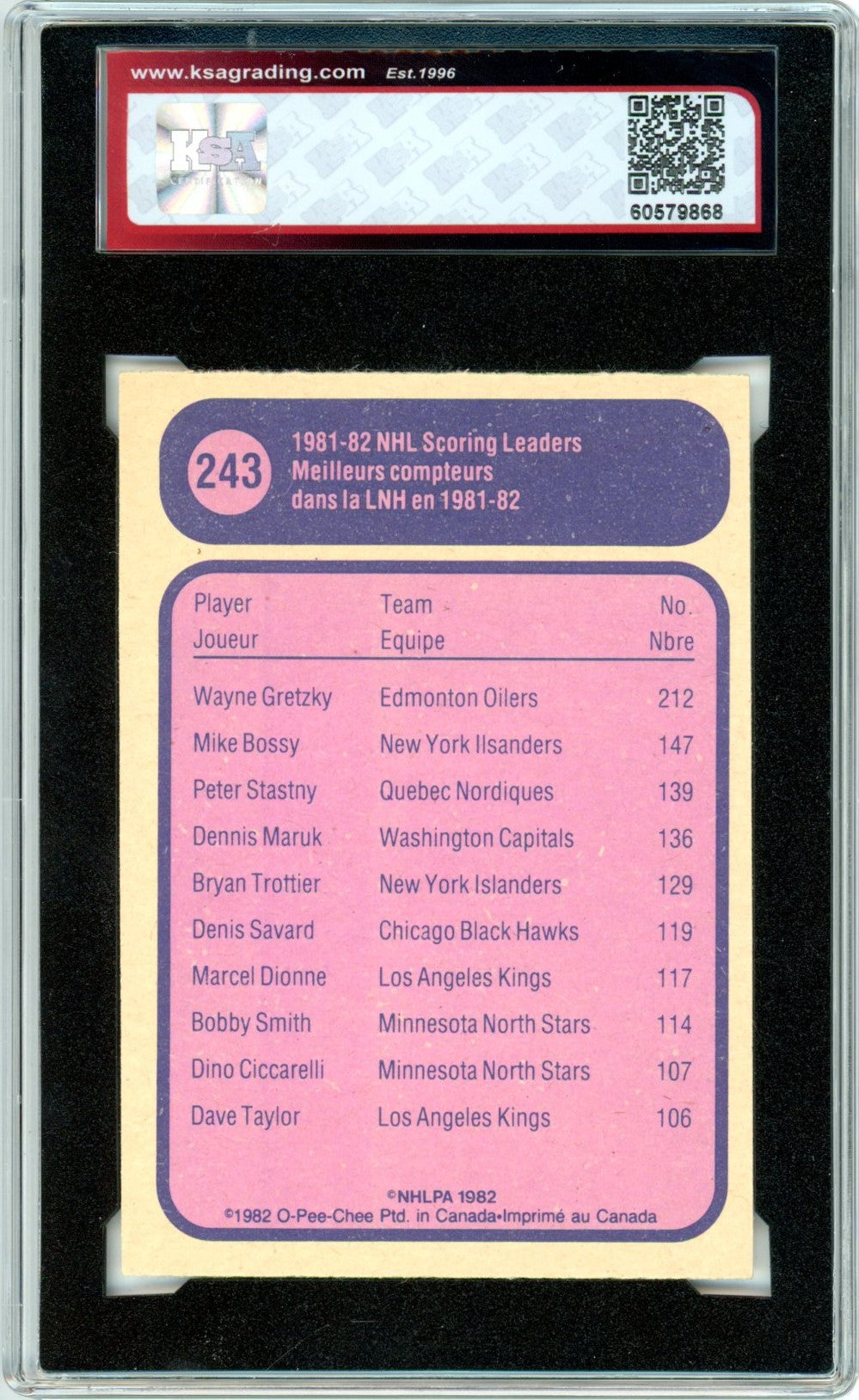 1982/83 OPC O-Pee-Chee Wayne Gretzky League Leader #243 Graded Hockey Card KSA 8