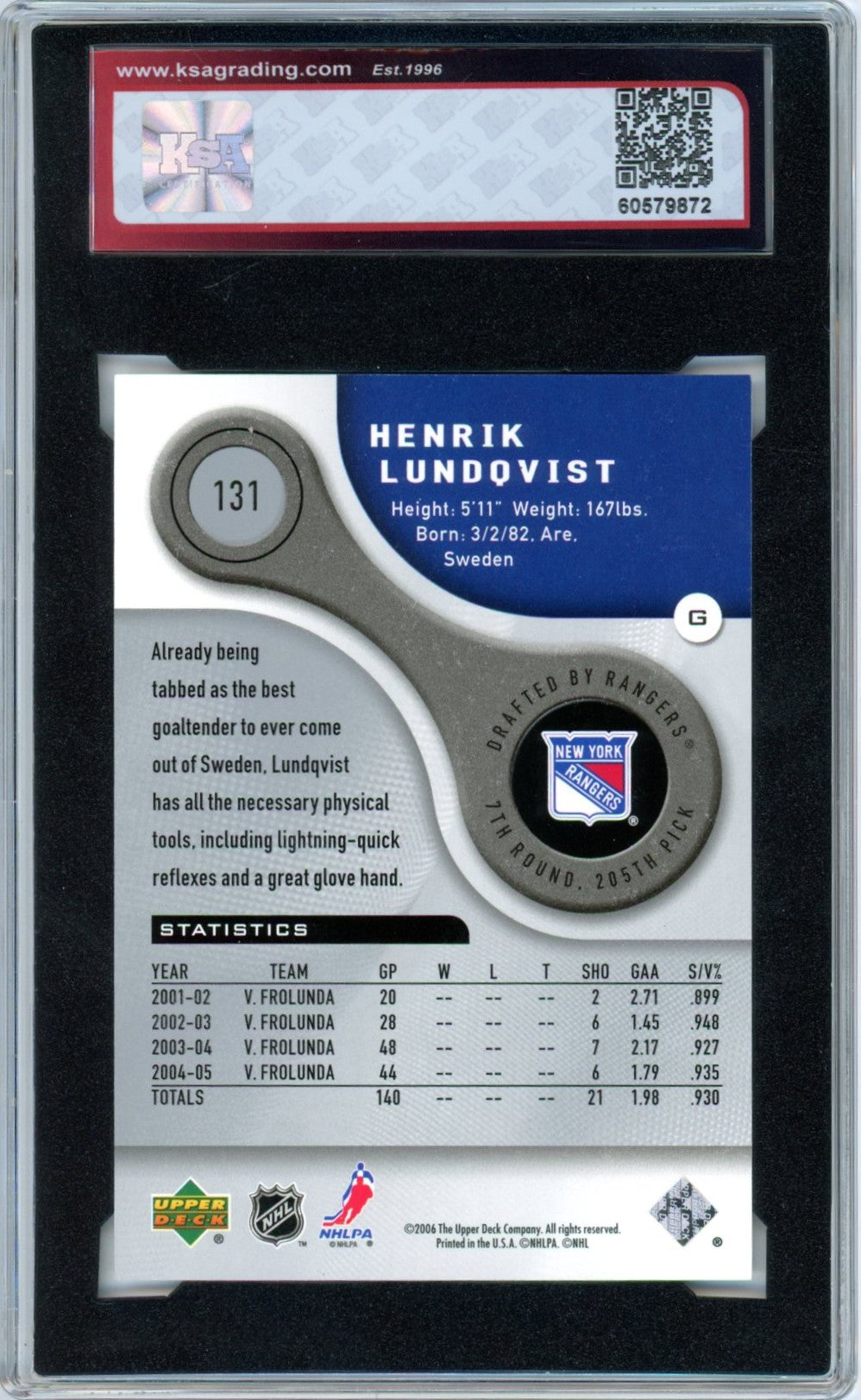 2005/06 SP Game Used Henrik Lundqvist #131 /999 Graded Rookie Card KSA 8.5