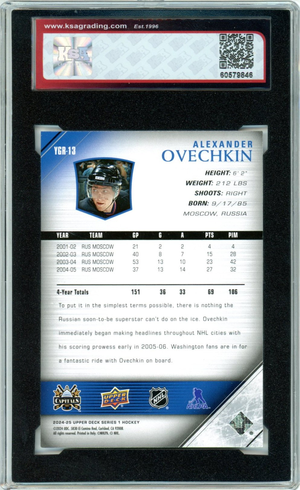 2024/25 Upper Deck Alexander Ovechkin Young Guns Renewed #YGR-13 Graded Rookie Card KSA 8.5