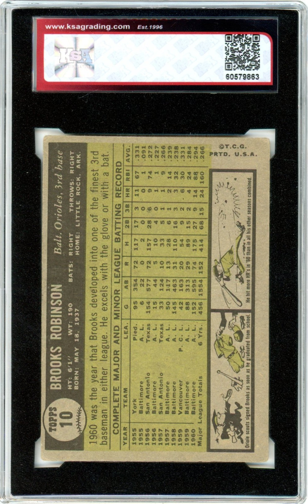 1961 Topps Brooks Robinson #10 Graded Baseball Card KSA 4.5