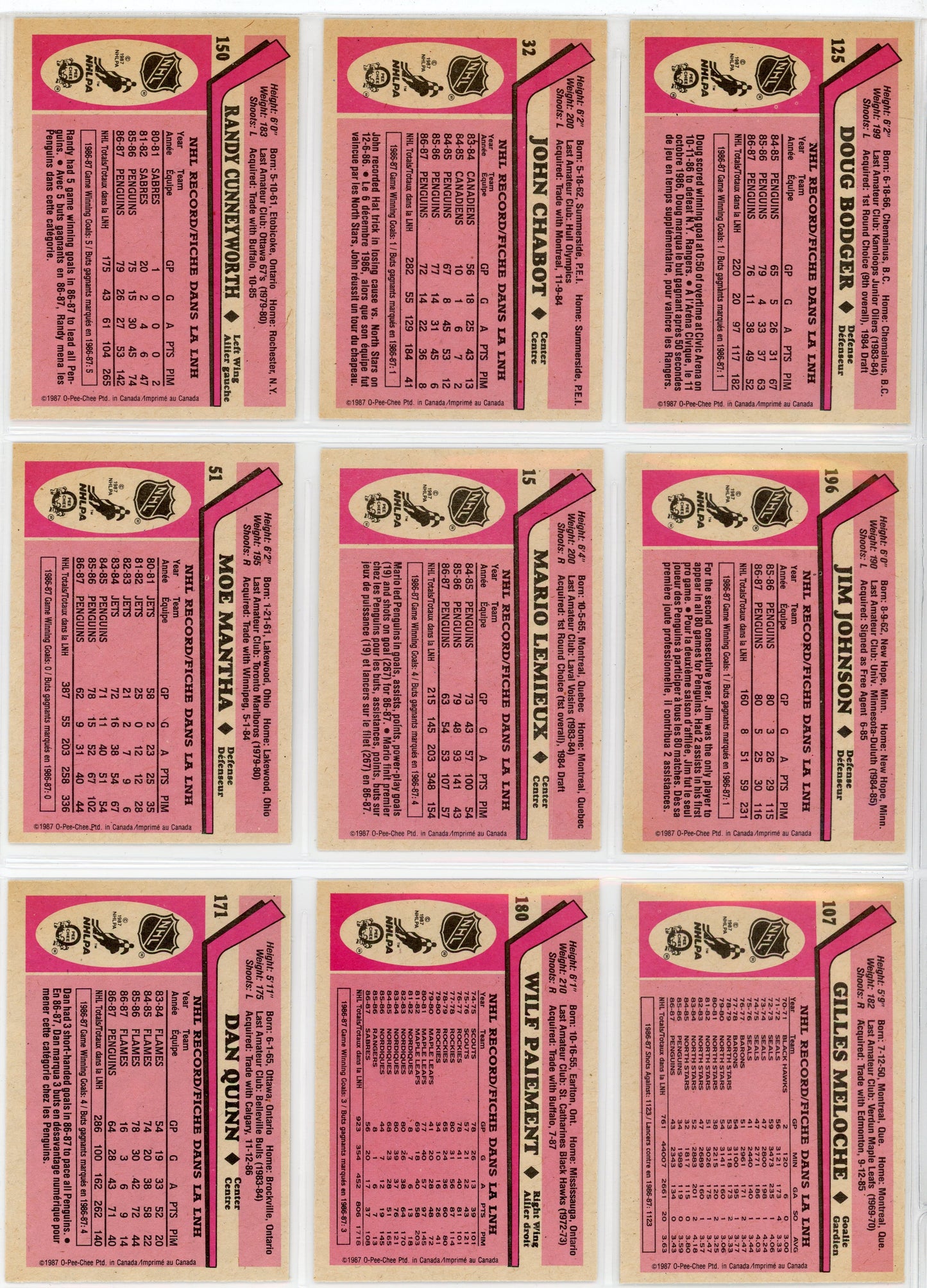 1987/88 OPC O-Pee-Chee NHL Hockey Complete Set (264 Cards)