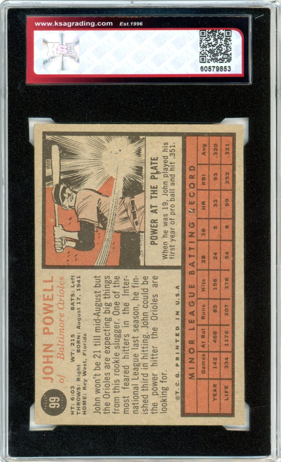 1962 Topps John Powell #99 Graded Rookie Card KSA 5
