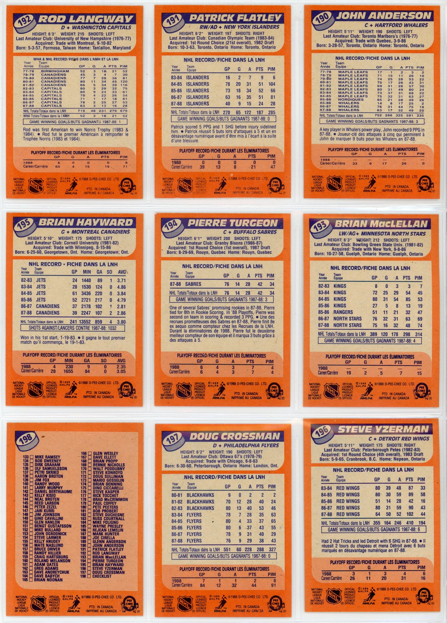 1988/89 OPC O-Pee-Chee Vintage Hockey Complete Set (264 Cards) Brett Hull Rookie