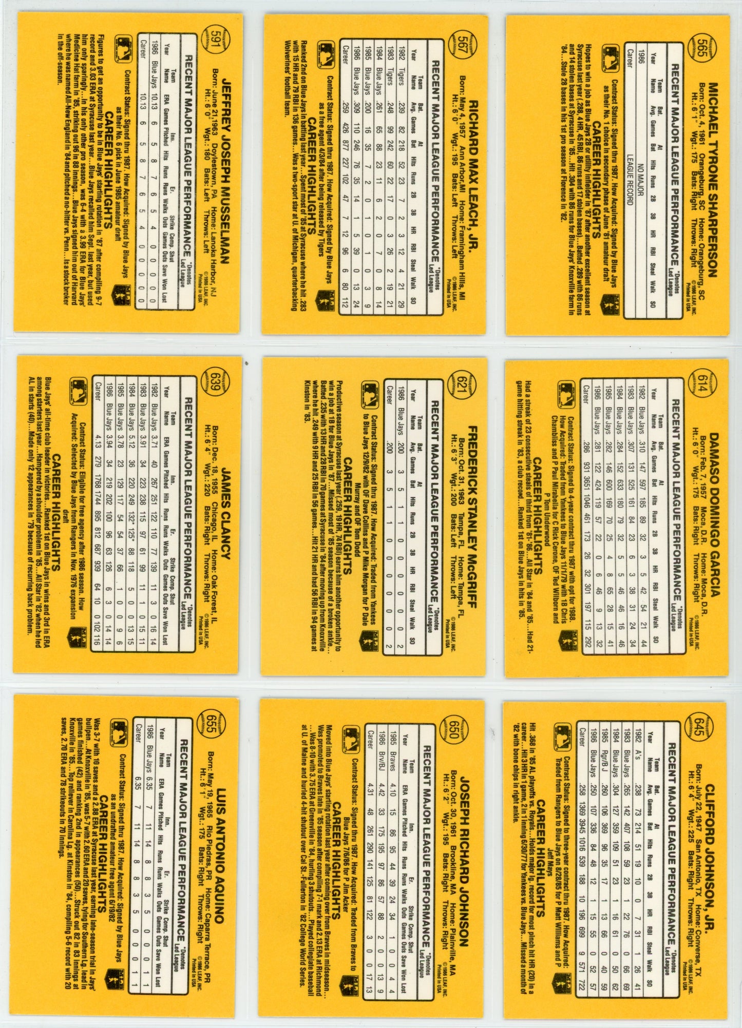 1987 Donruss Vintage Toronto Blue Jays Team Set (27 Cards) No Diamond Kings