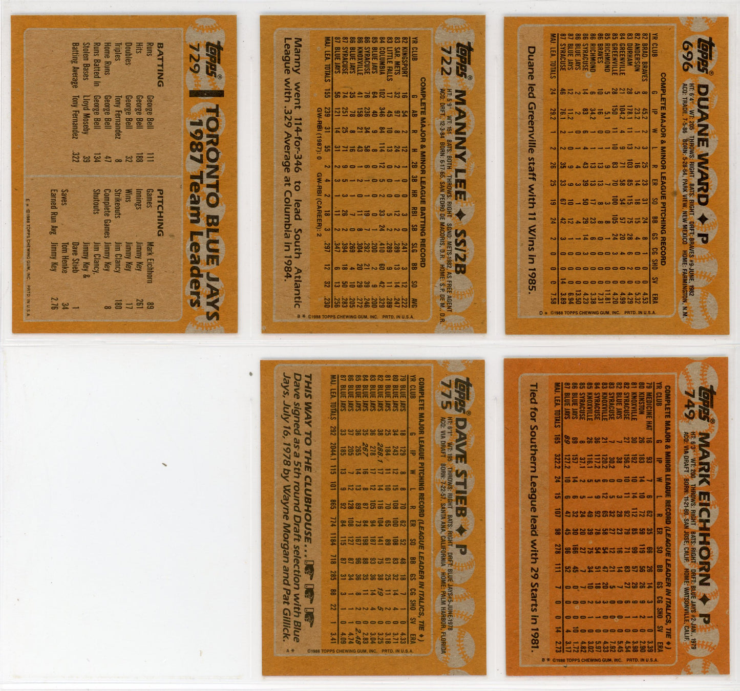 1988 Topps Vintage Toronto Blue Jays Team Set (32 Cards)