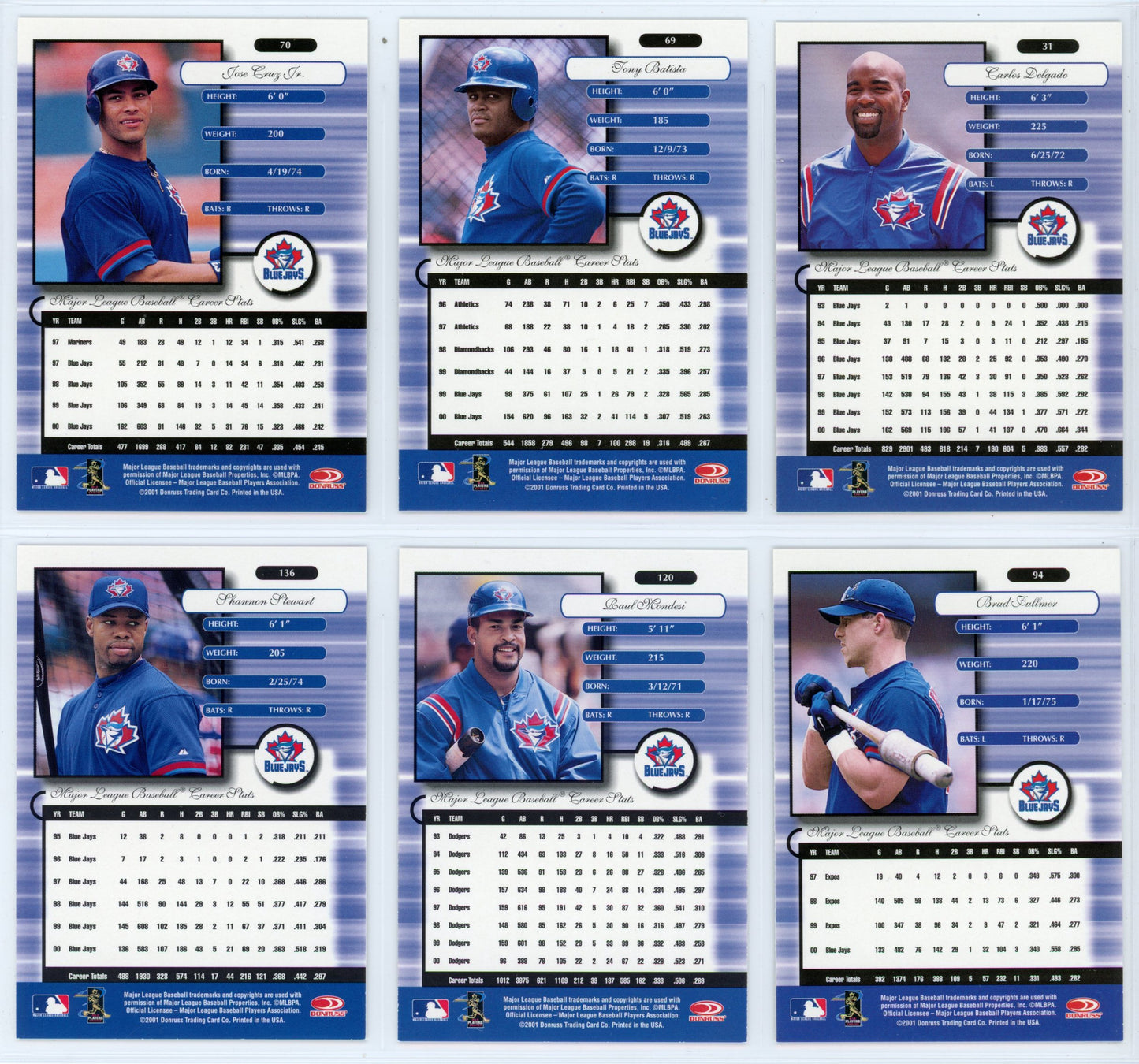2001 Donruss Elite Vintage Toronto Blue Jays Team Set (6 Cards) No Rookies