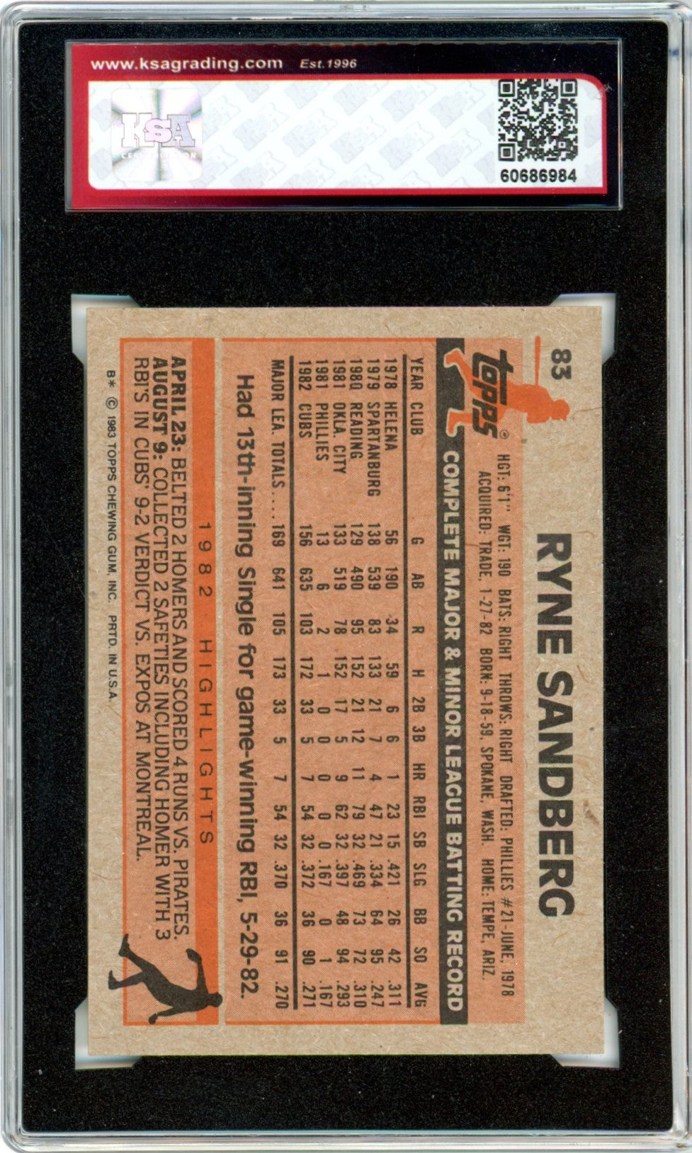 1983 Topps Ryne Sandberg #83 Graded Rookie Card KSA 7
