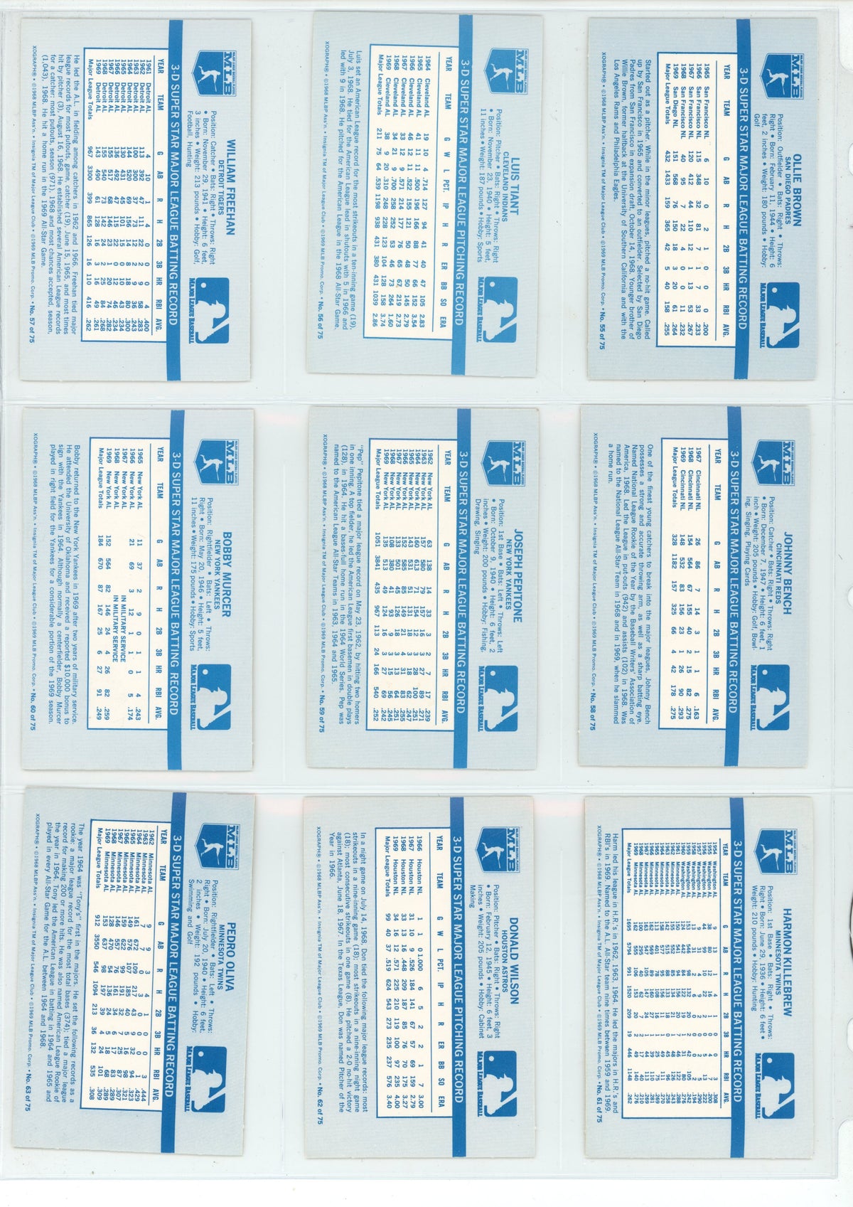 1970 Kellogg's MLB Baseball 3-D Super Stars Trading Card Complete Set (75 Cards) - EX+ / NM