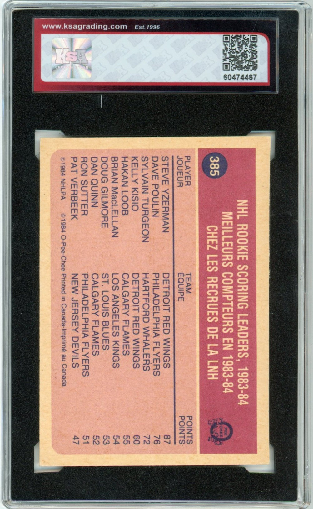 1984/85 OPC O-Pee-Chee Steve Yzerman League Leader Graded Rookie Card #385 KSA 7