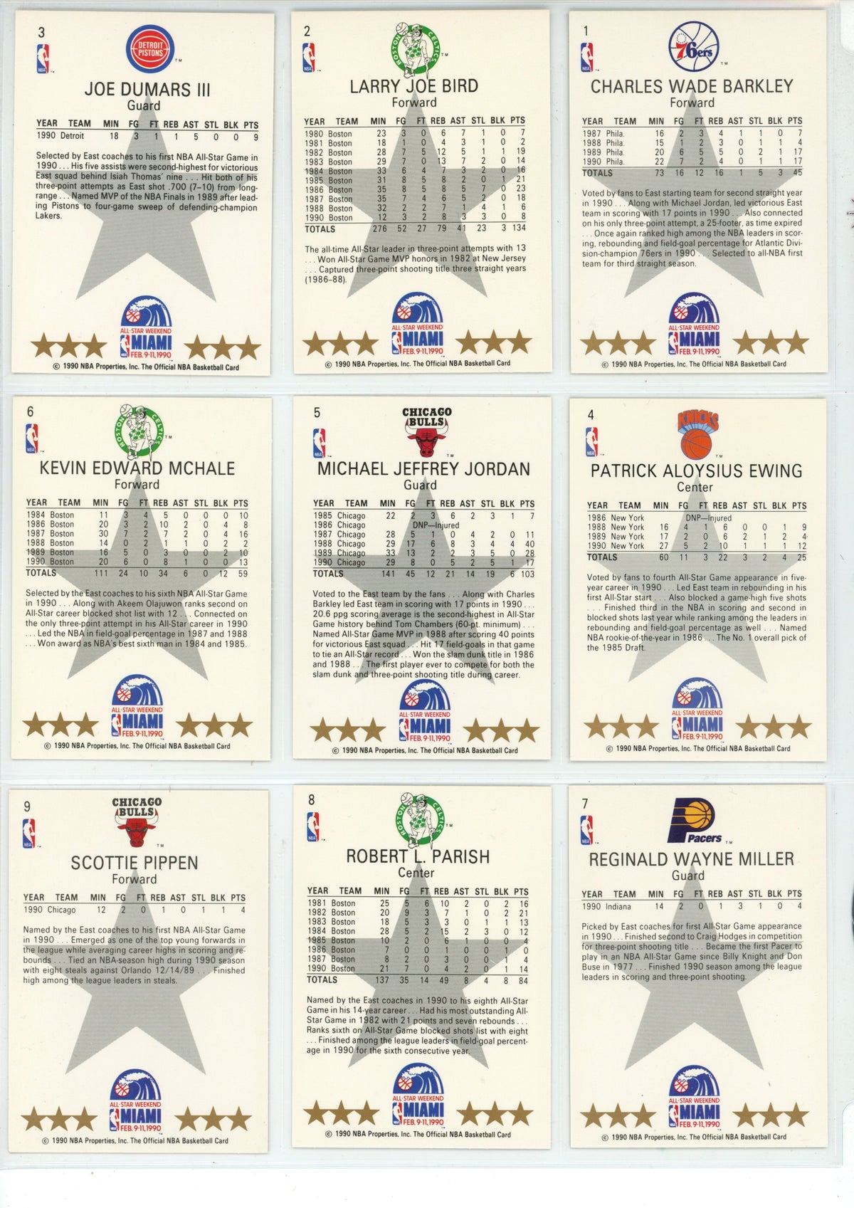 1990/91 Hoops NBA Basketball Complete Set (Series 1 & 2 - 440 Cards) - NMT/MT Menendez Brothers, Jordan