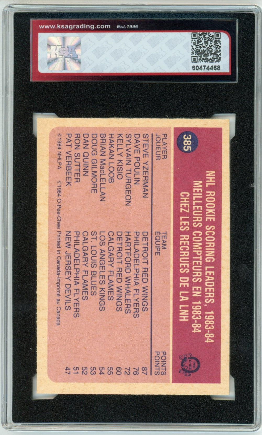 1984/85 OPC O-Pee-Chee Steve Yzerman League Leader Graded Rookie Card #385 KSA 8.5