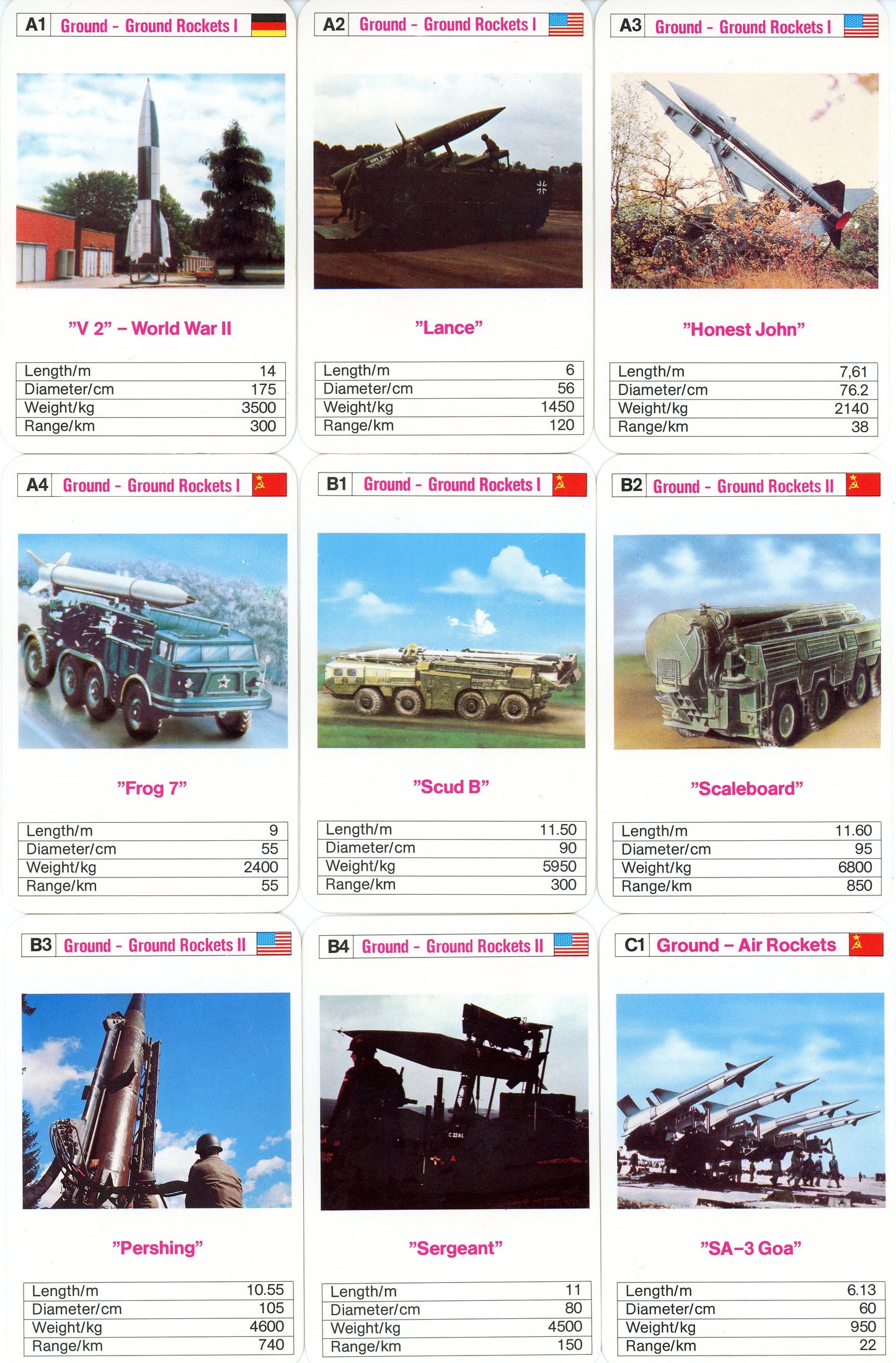 1970s/80s Ace Trumps Military Rockets Collectible Card Game Set (32 Cards)