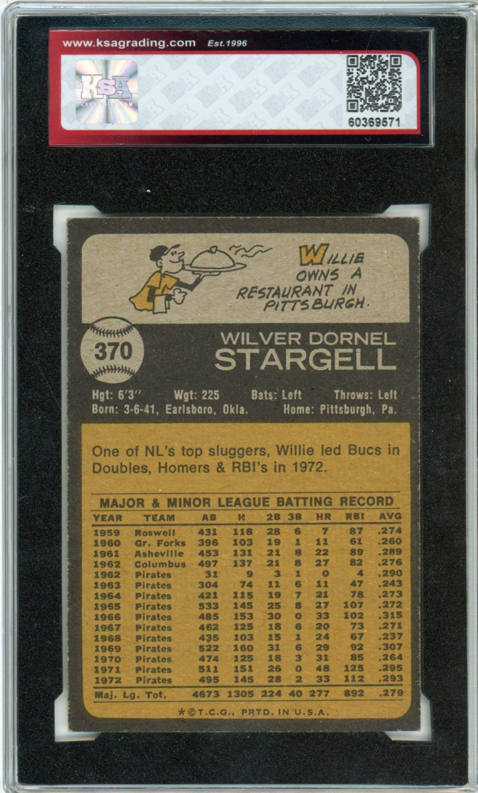 1973 Topps Willie Stargell Graded Baseball Card #370 KSA 6