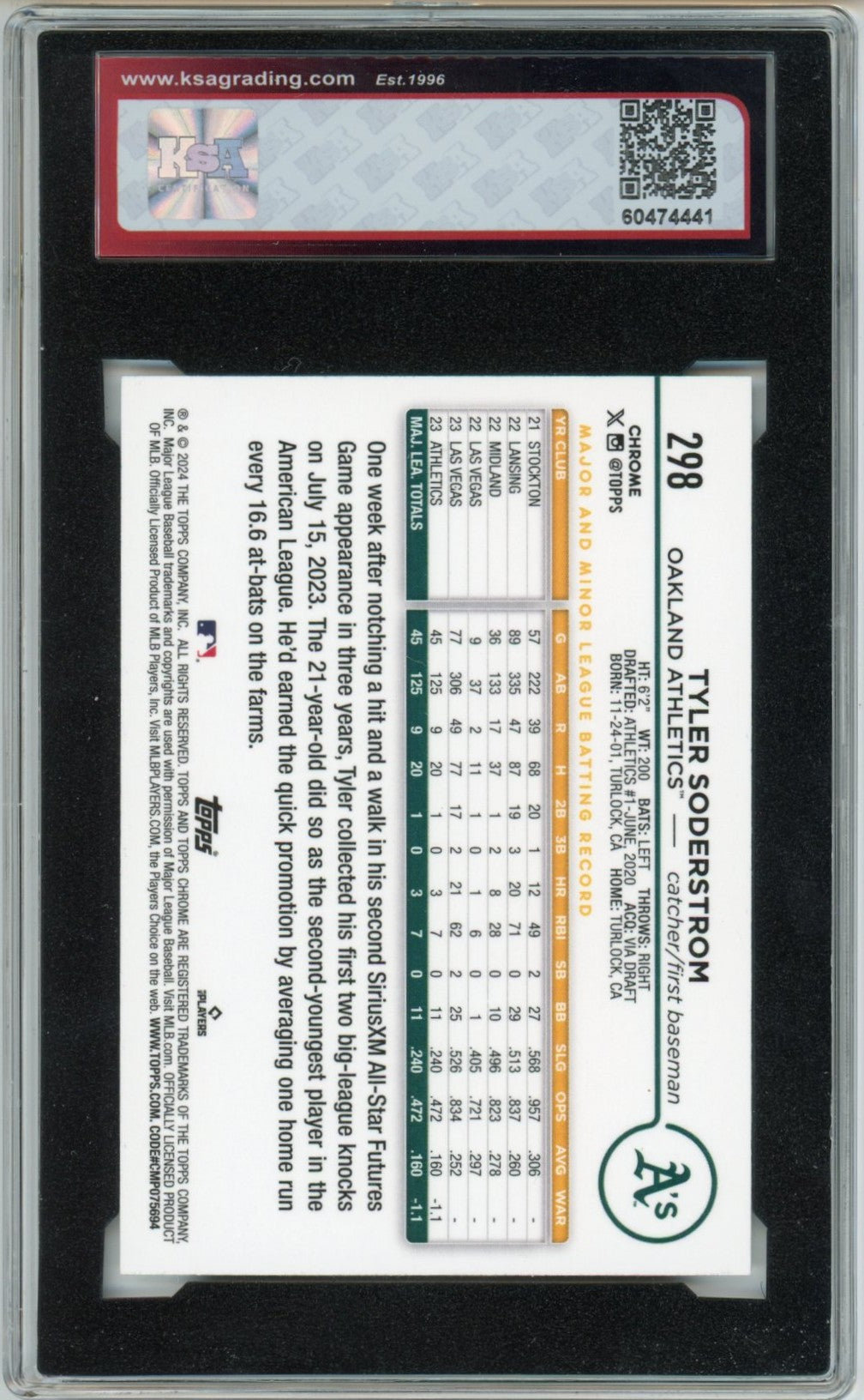 2024 Topps Chrome Tyler Soderstrom X Fractor Graded Rookie Card KSA 10