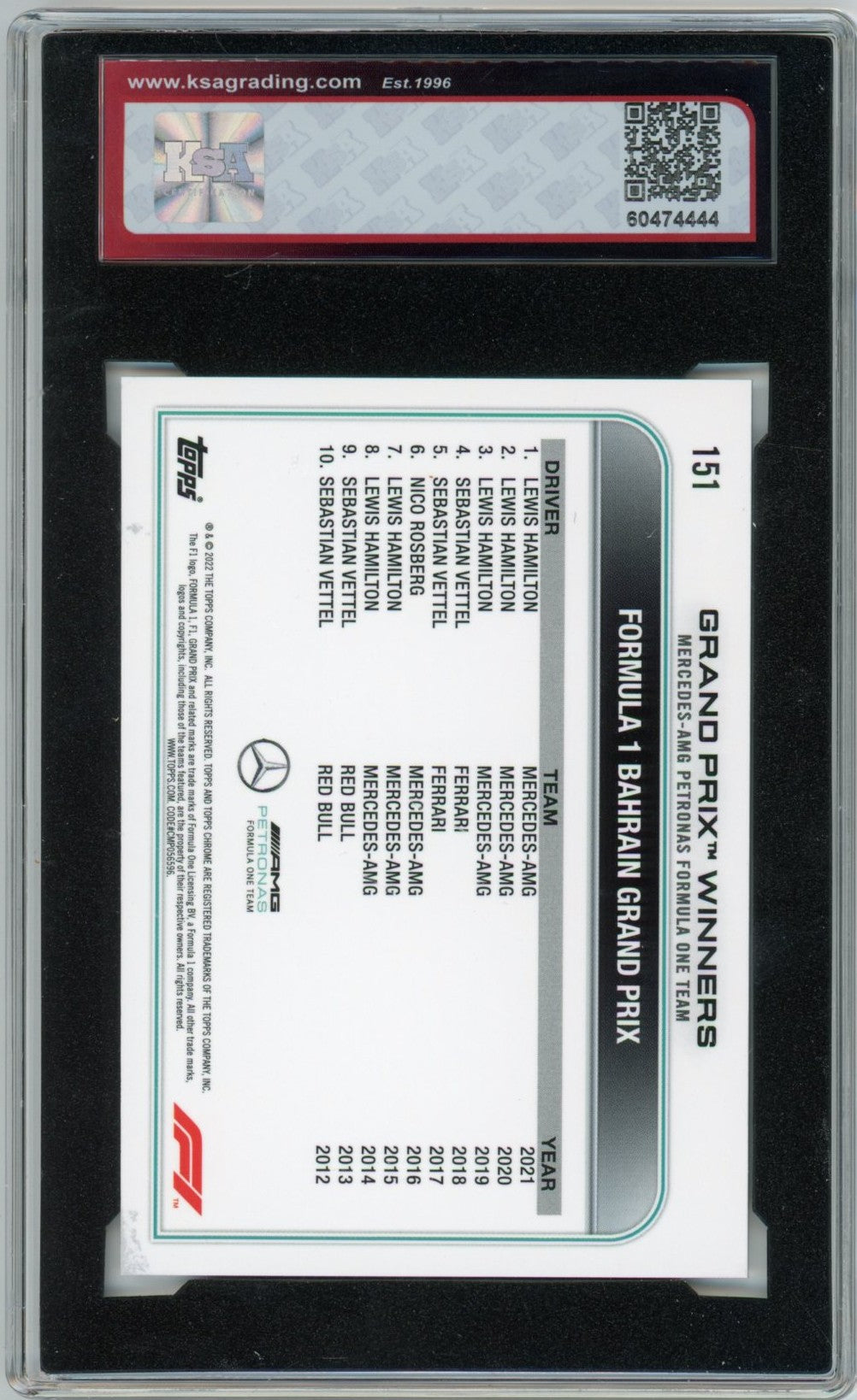2022 Topps Chrome F1 Formula 1 Lewis Hamilton Grand Prix Winner Graded Card KSA 10