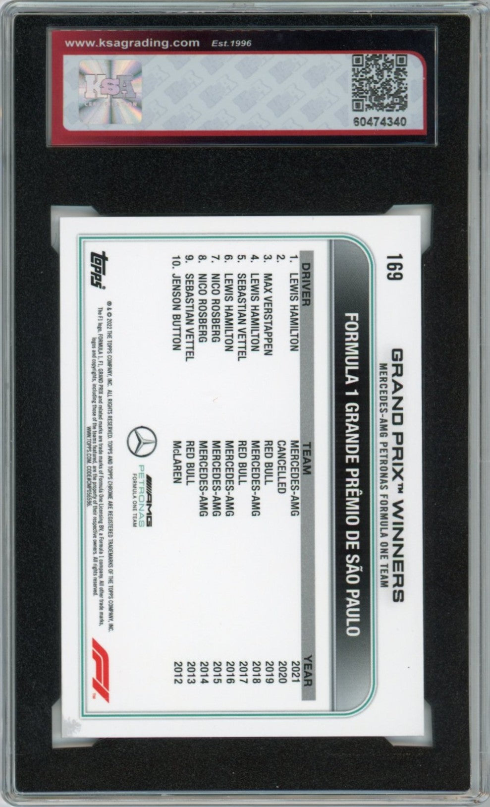 2022 Topps Chrome F1 Formula 1 Lewis Hamilton Grand Prix Winner Graded Card #169 KSA 9.5
