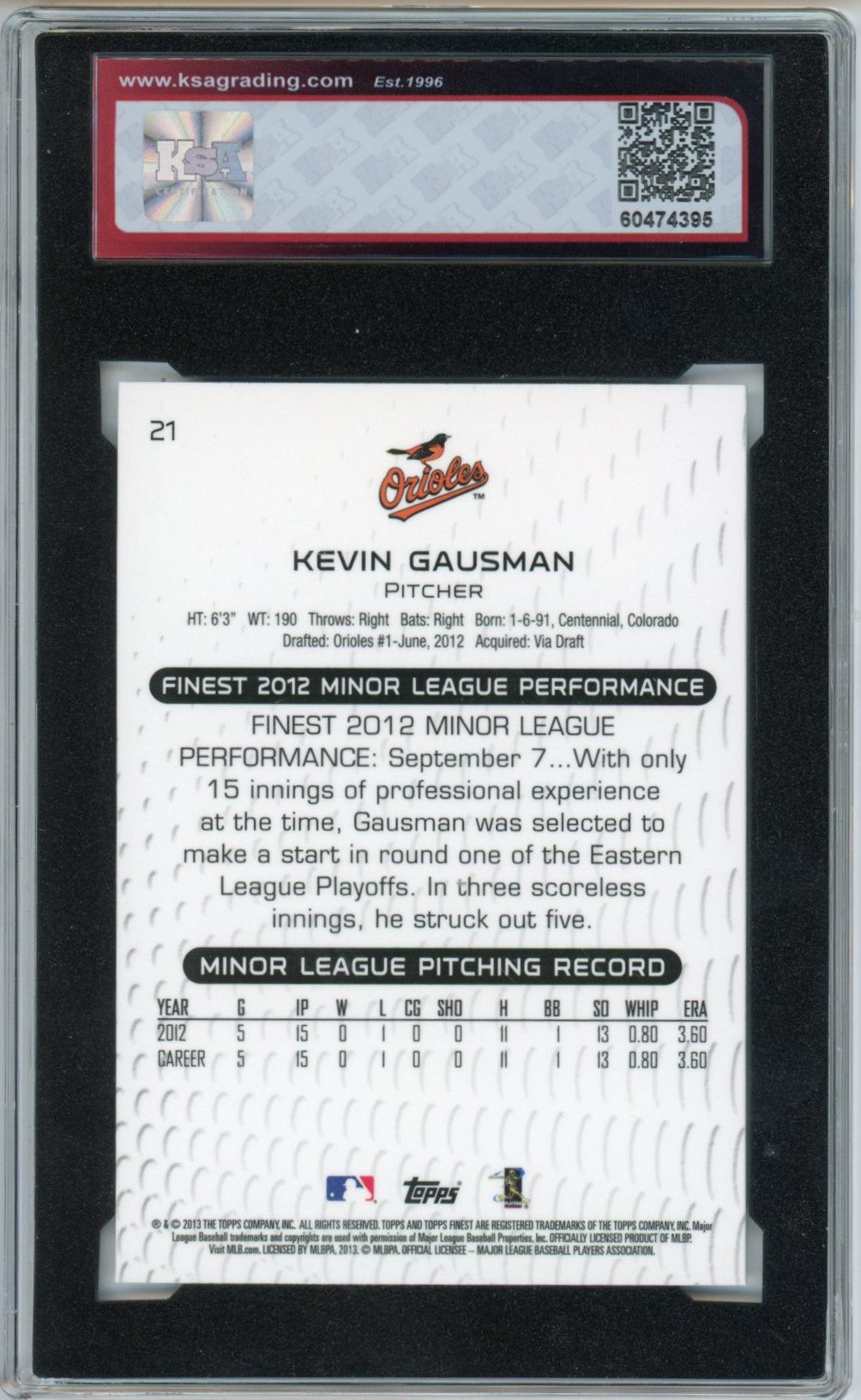 2013 Topps Finest Kevin Gausman Graded Rookie Card KSA 10
