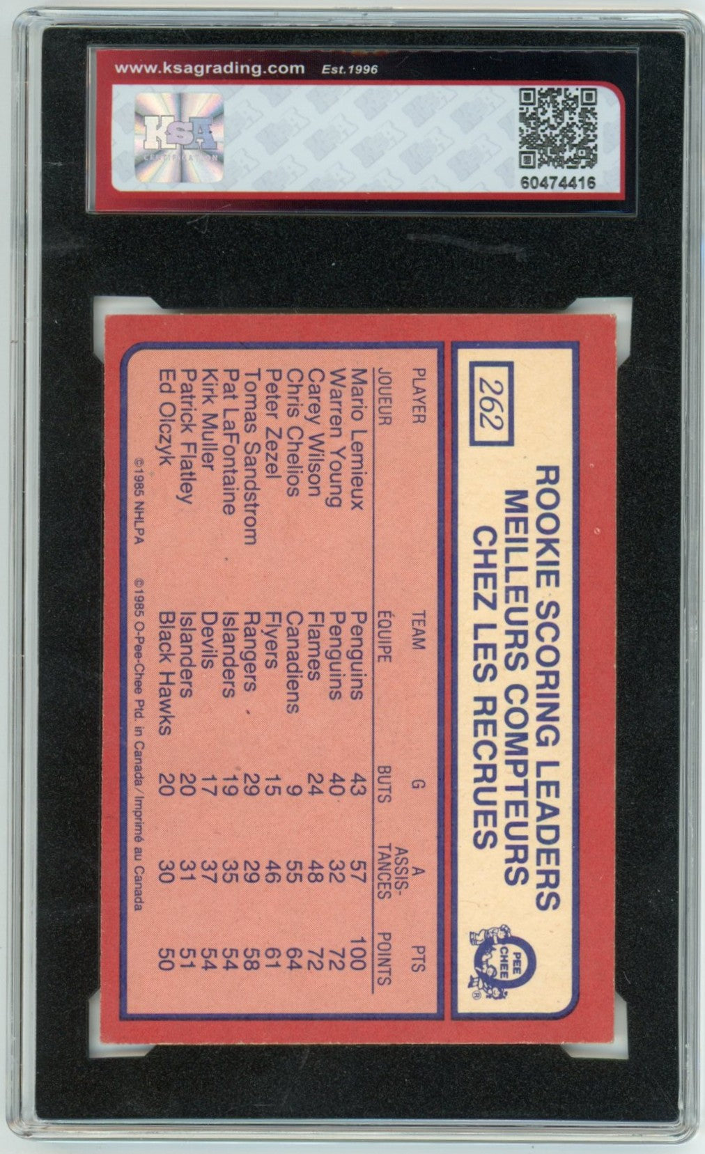 1985/86 OPC O-Pee-Chee Mario Lemieux League Leader Graded Hockey Card #262 KSA 5.5