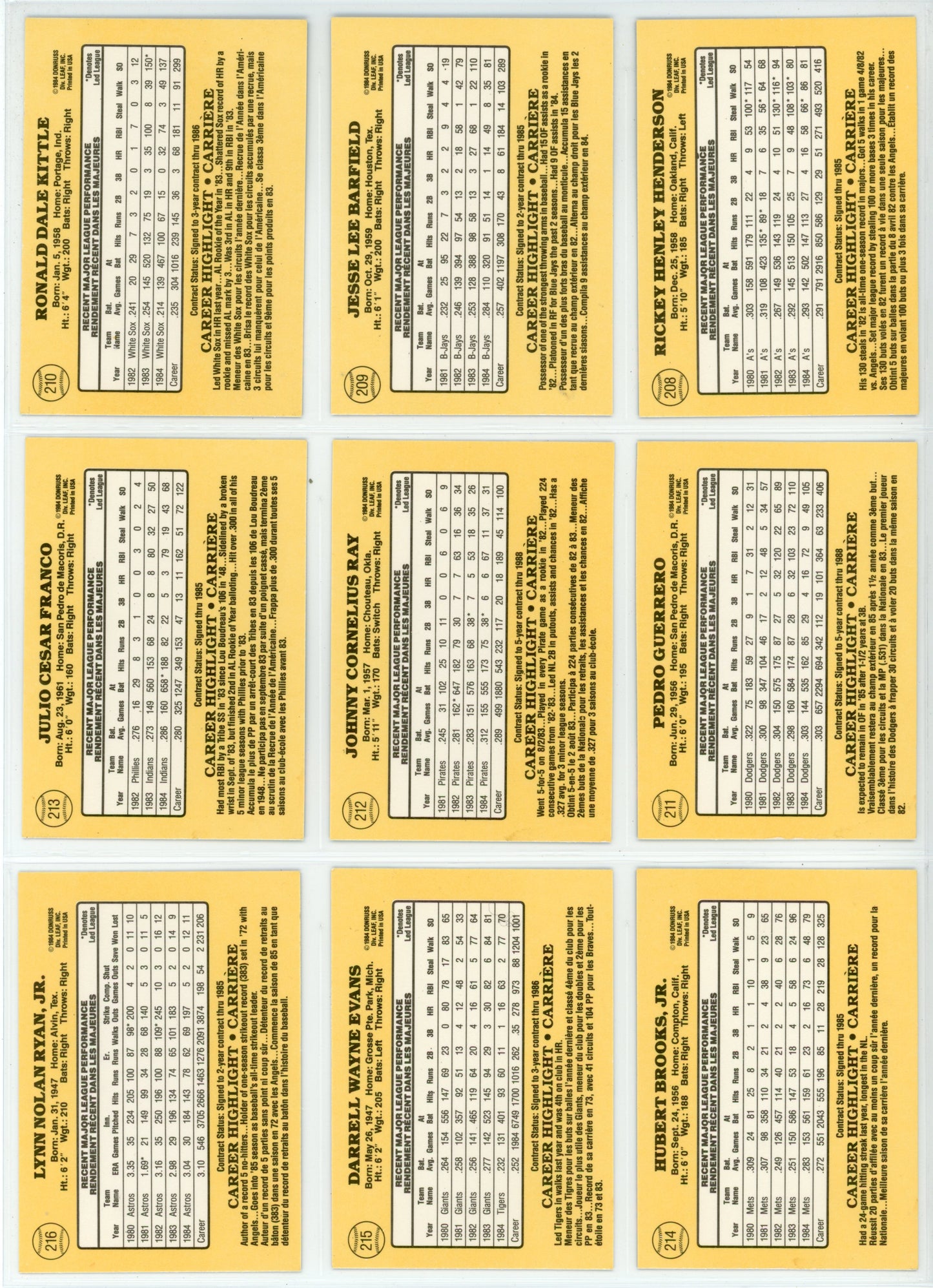 1985 Leaf Donruss Card MLB Baseball Card Complete Set (260 Cards)