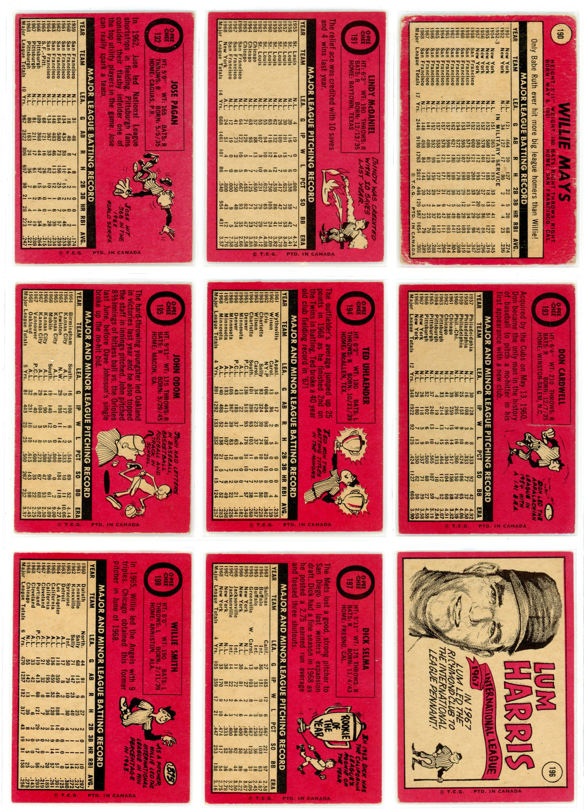 1969 OPC O-Pee-Chee MLB Baseball Complete Set (218 Cards) PR/FAIR Condition Low Grade