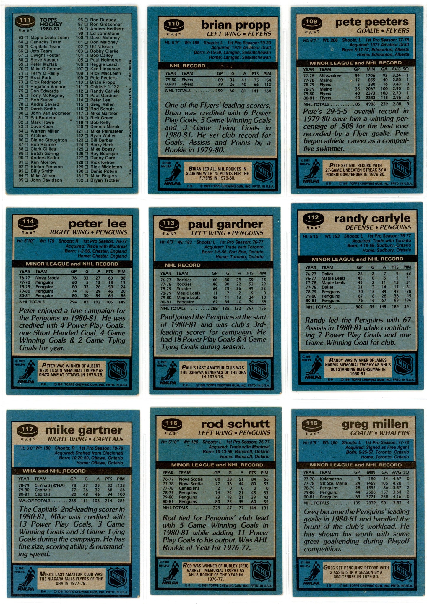 1981/82 Topps NHL Hockey Complete Set (198 Cards) EX Condition