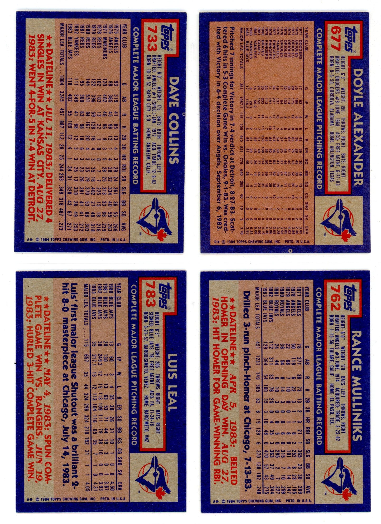 1984 Topps Vintage Toronto Blue Jays Team Set (28 Cards)