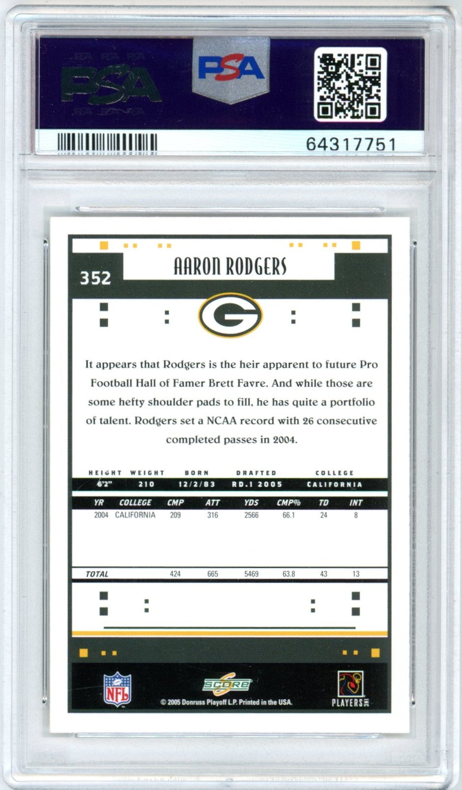 2005 Score Aaron Rodgers #352 Graded Rookie Card PSA 10