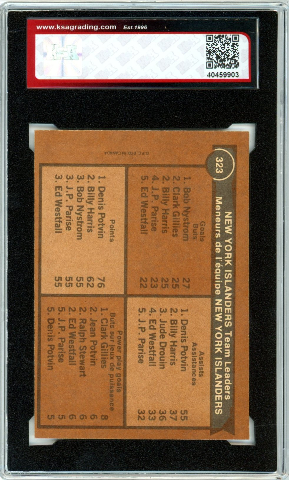1975/76 OPC O-Pee-Chee Team Leaders Nystrom / Potvin / Gillies #315 Graded Hockey Card KSA 8