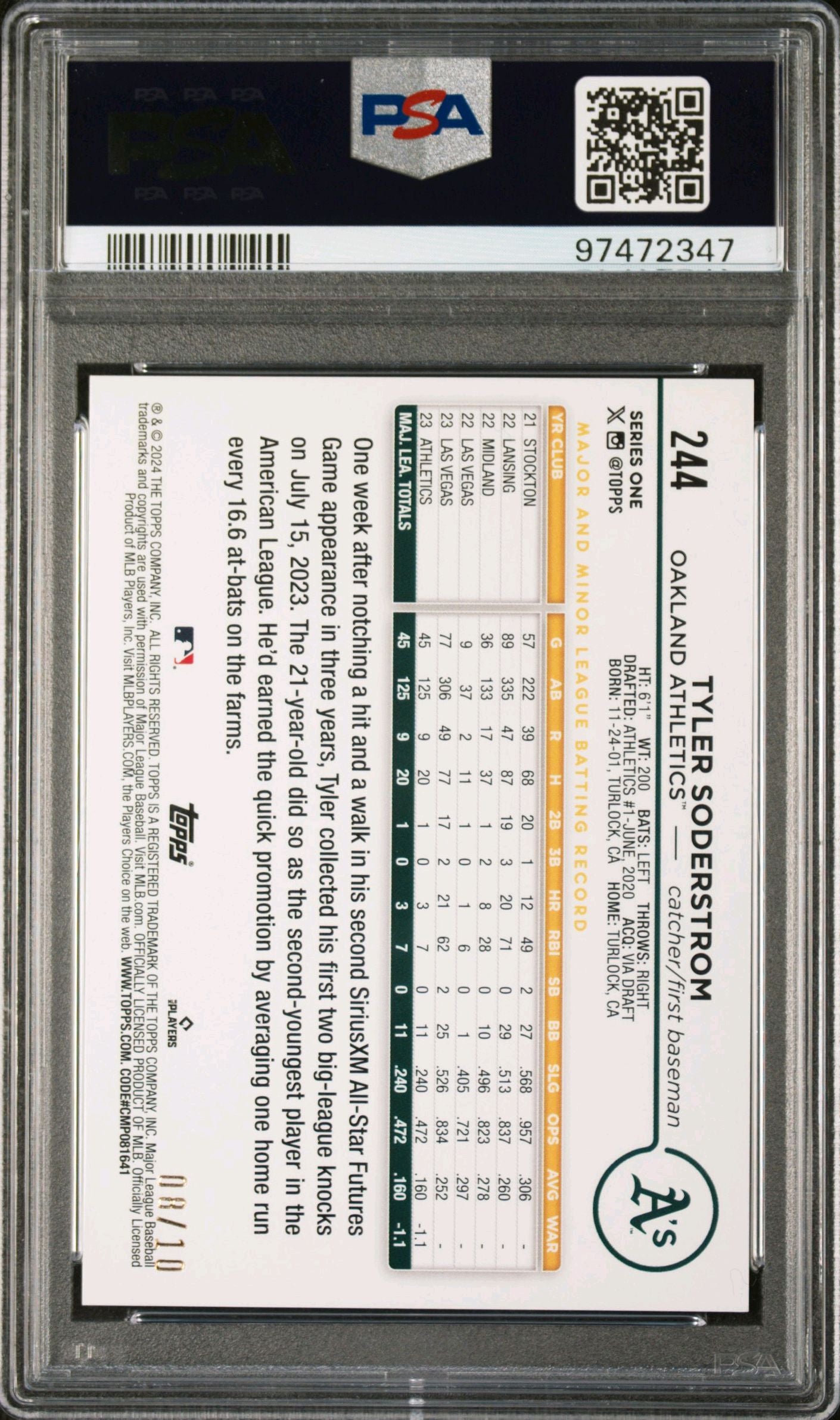 2024 Topps Tyler Soderstrom Umbrella RC Rookie Card #244 /10 PSA 10 POP 1