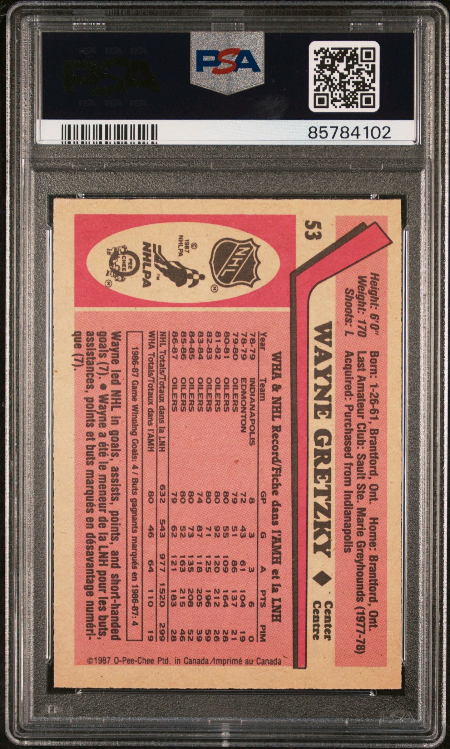 1987/88 OPC O-Pee-Chee Wayne Gretzky Edmonton Oilers Card #53 PSA 8 HOF