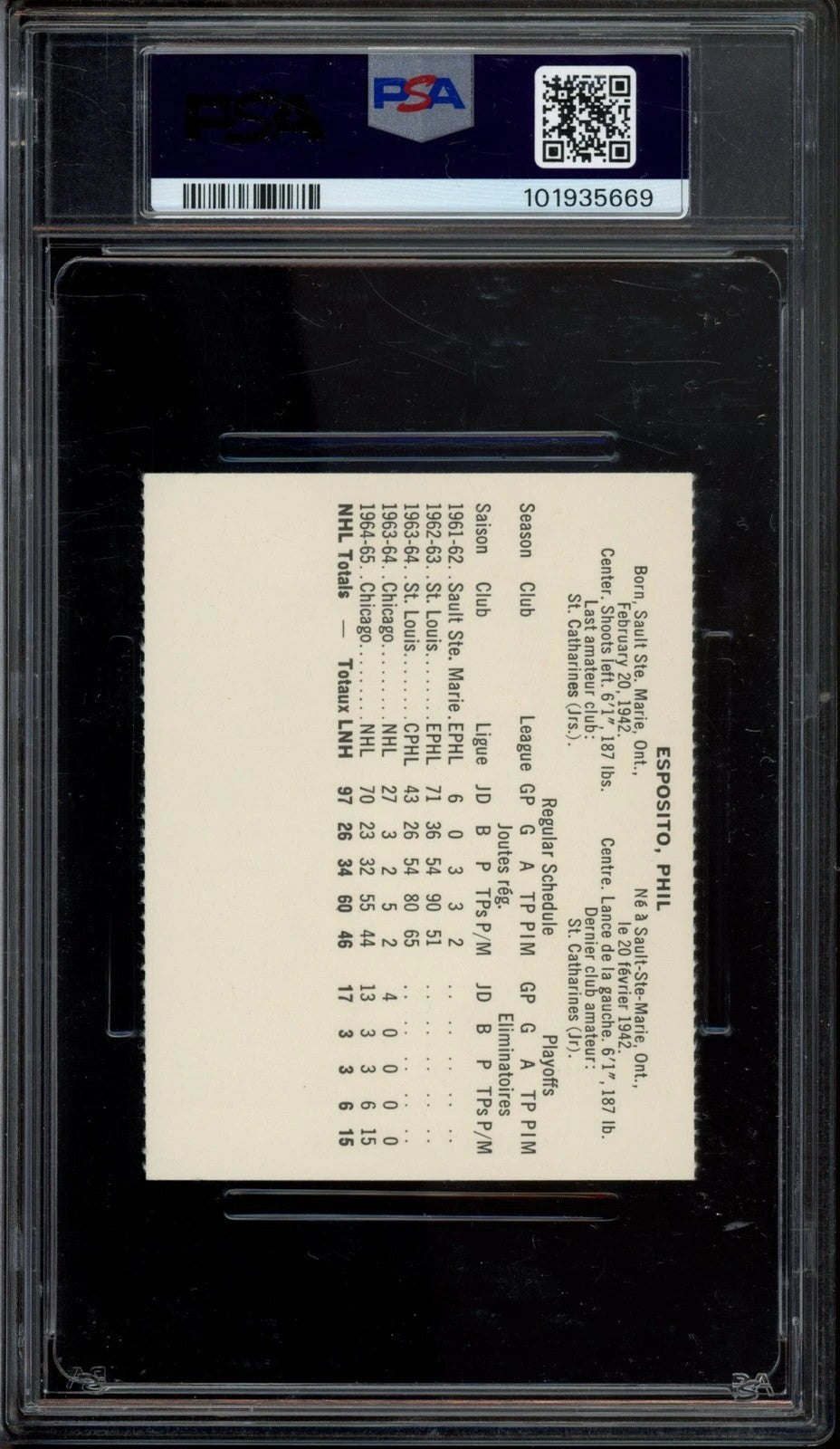 1965 Coca-Cola Phil Esposito Perforated Oversized Rookie Card PSA 5