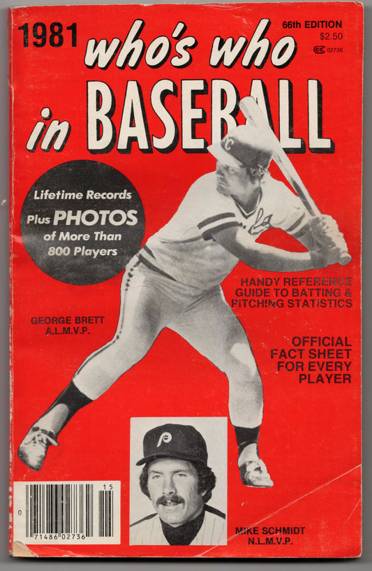 1981 Who's Who in Baseball 66th Edition Vintage Paperback