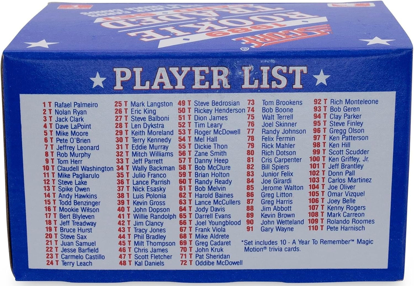 1989 Score MLB Baseball Rookie & Traded Complete Set (110 Cards) Opened