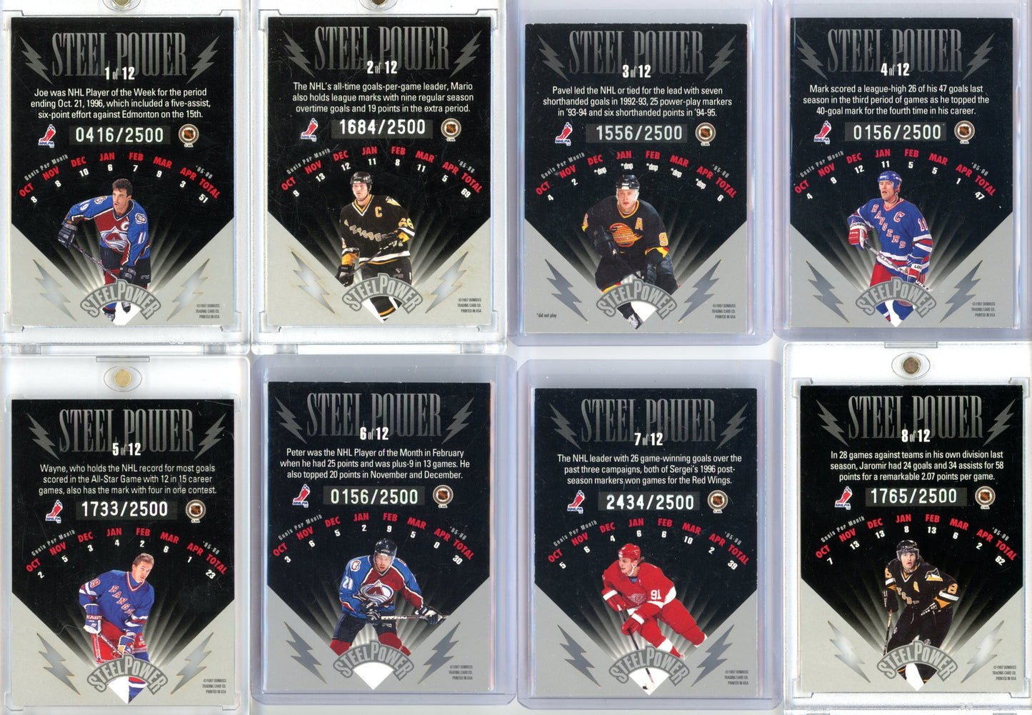 1996/97 Leaf Preferred Steel Power Complete Insert Set (12 Cards) – Limited /2500