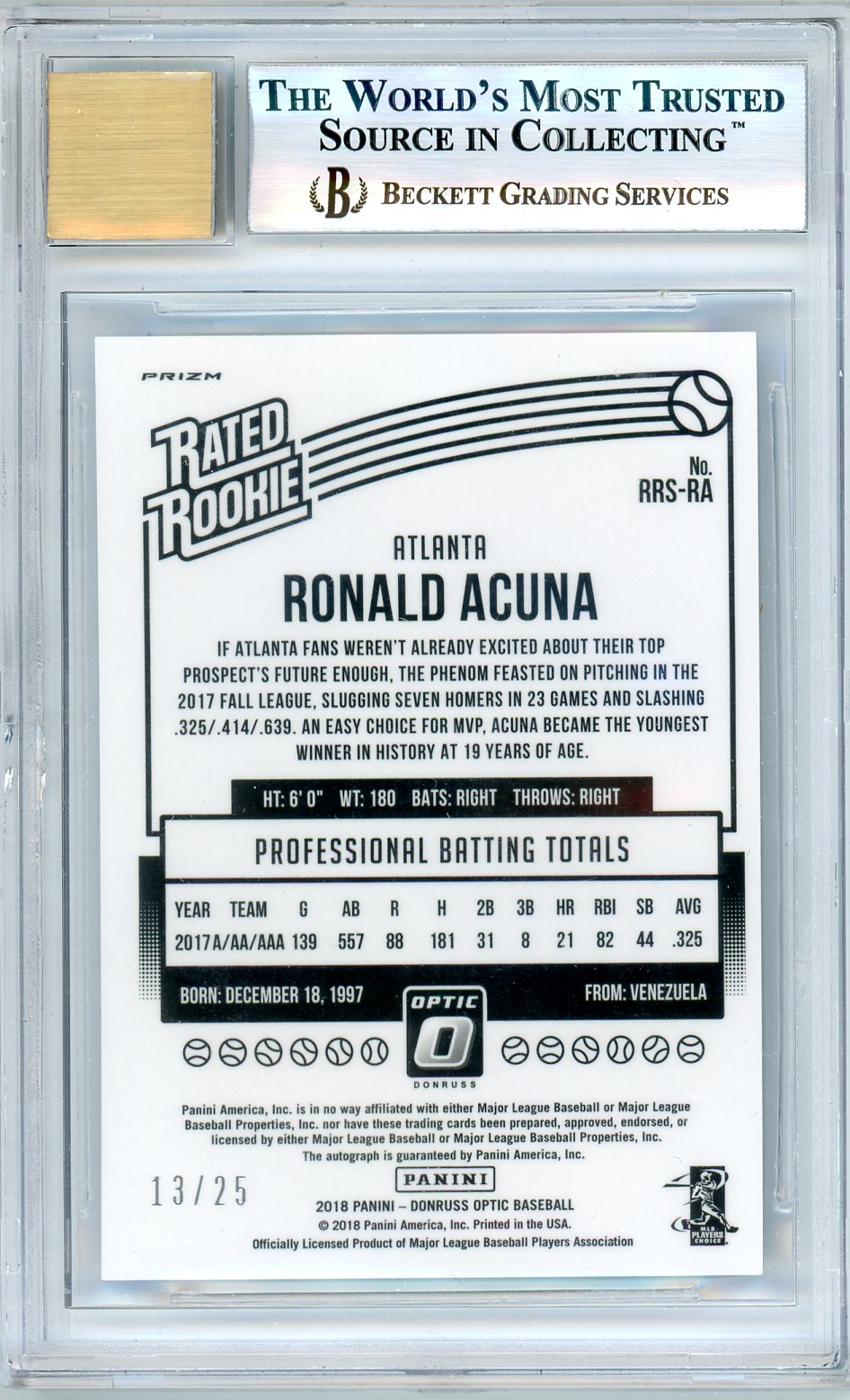 2018 Donruss Optic Ronald Acuna Graded Rookie Card BGS 9 Autograph