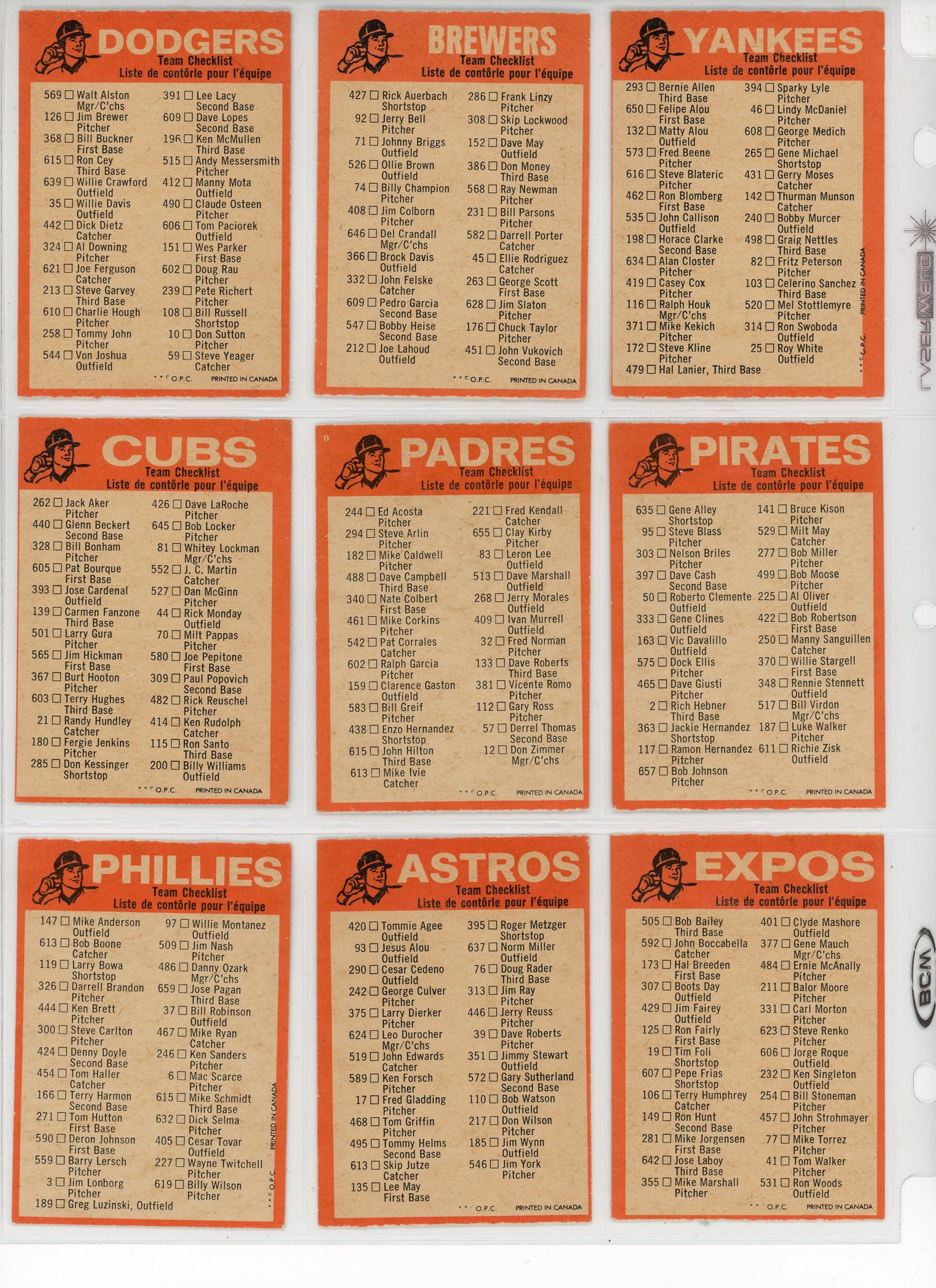 1973 OPC O-Pee-Chee Baseball Team Checklist Complete Set (24 Cards)Unmarked