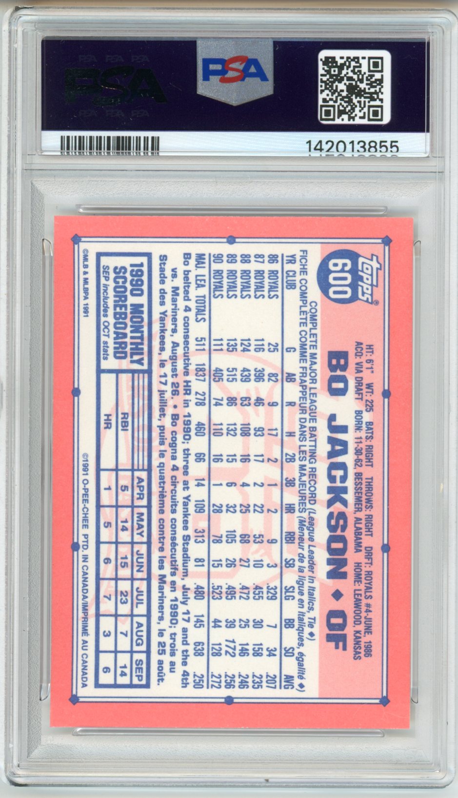 1991 OPC O-Pee-Chee Bo Jackson Graded Baseball Card #600 PSA 10 POP 38