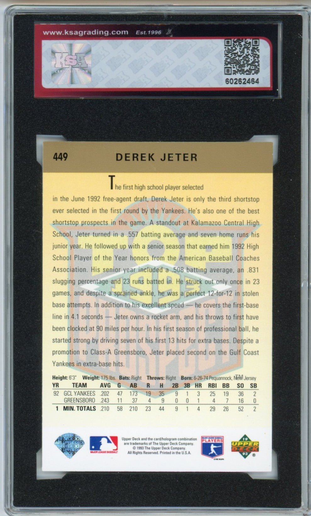 1993 Upper Deck Derek Jeter Graded Rookie Card #449 KSA 8