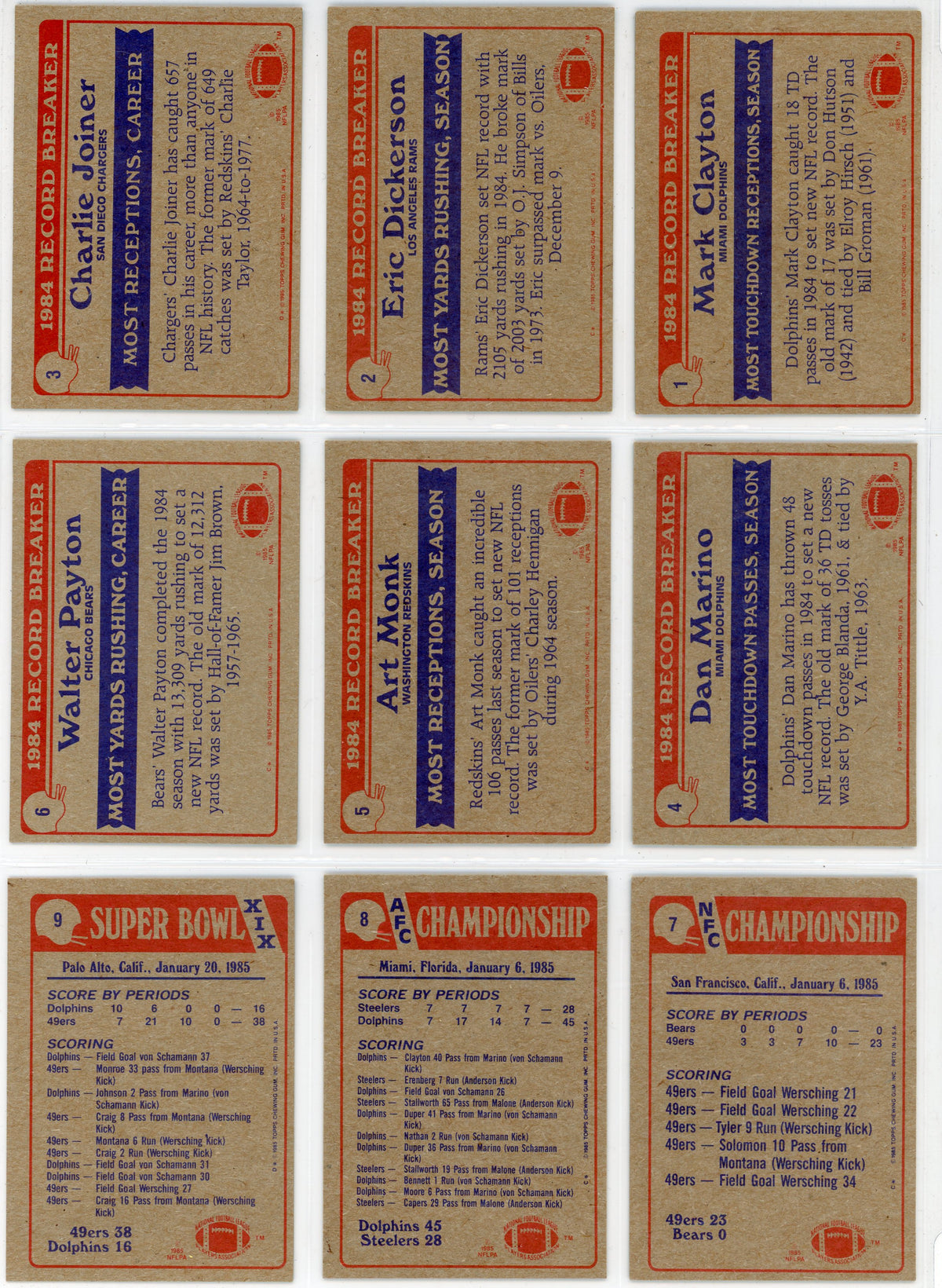 1985 Topps NFL Football Card Complete Set (396 Cards) Pack Fresh