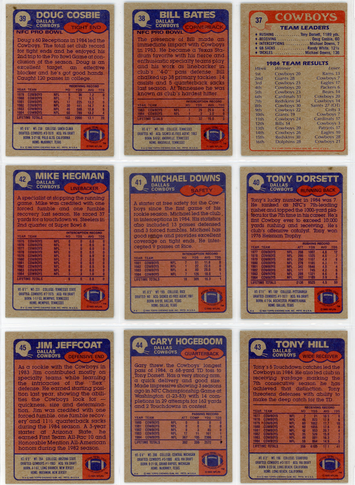 1985 Topps NFL Football Card Complete Set (396 Cards) Pack Fresh