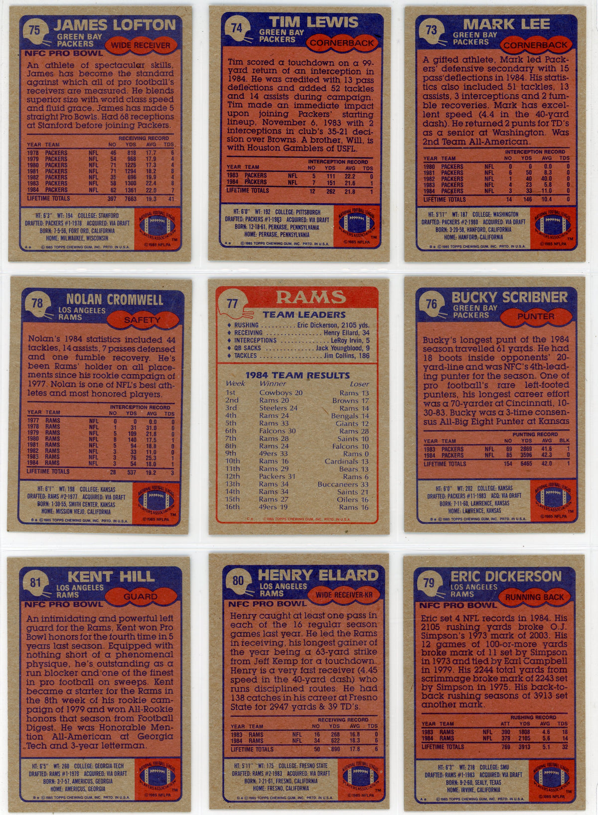 1985 Topps NFL Football Card Complete Set (396 Cards) Pack Fresh
