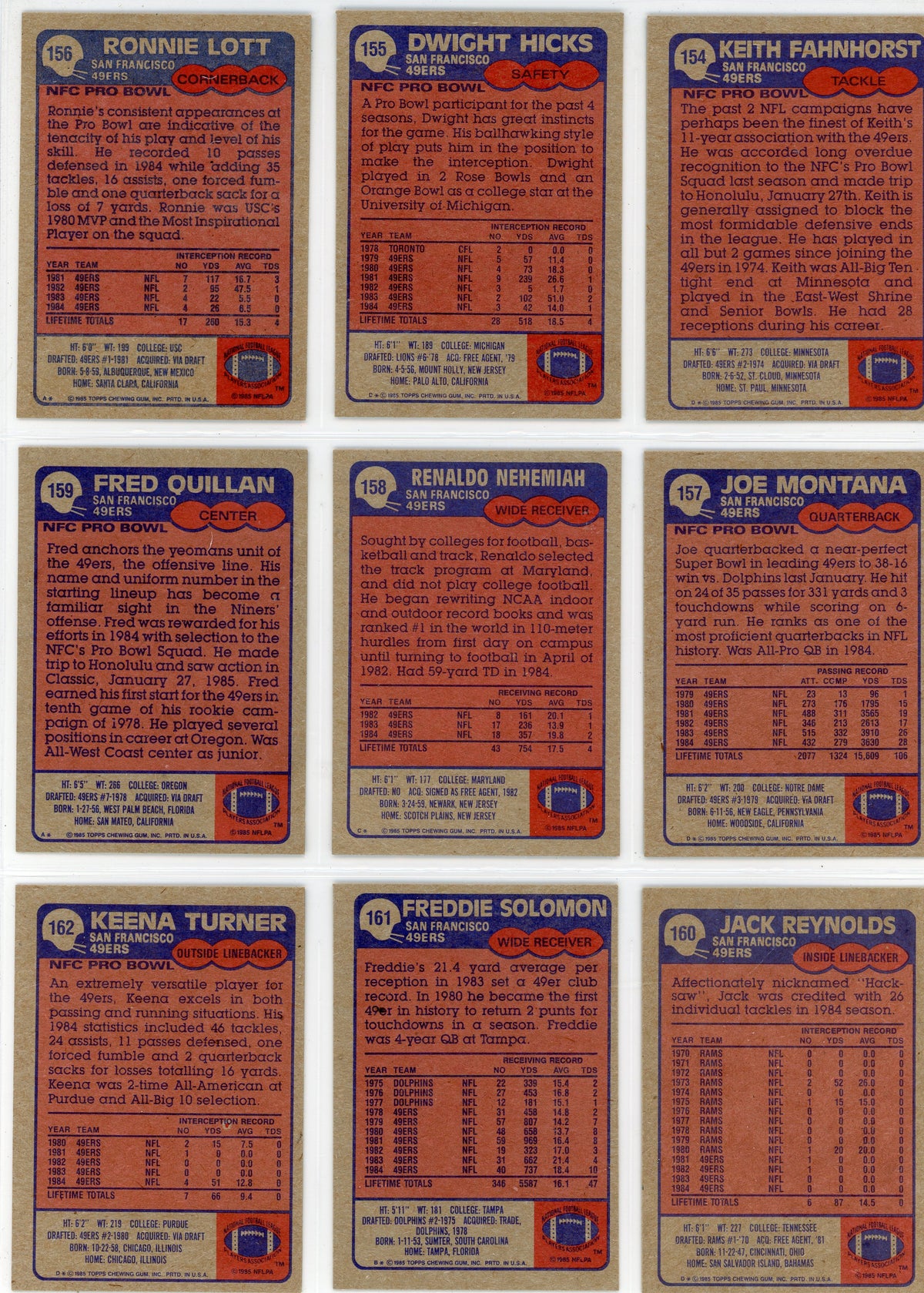 1985 Topps NFL Football Card Complete Set (396 Cards) Pack Fresh