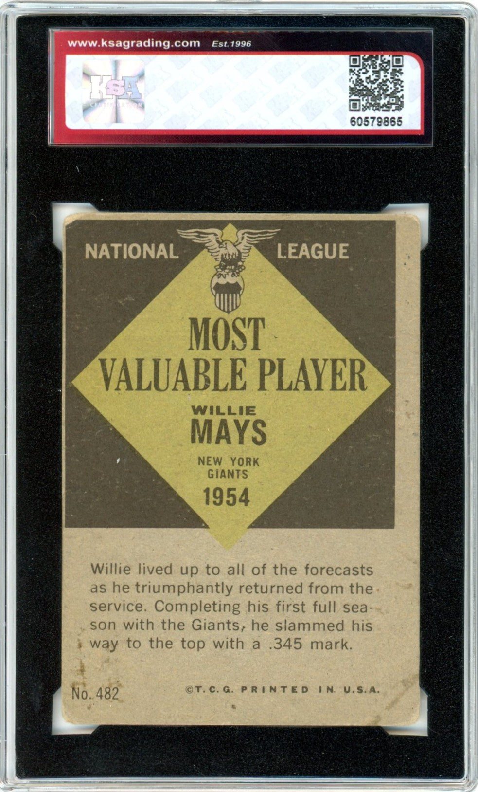 1961 Topps Willie Mays MVP #472 Graded Baseball Card KSA 3