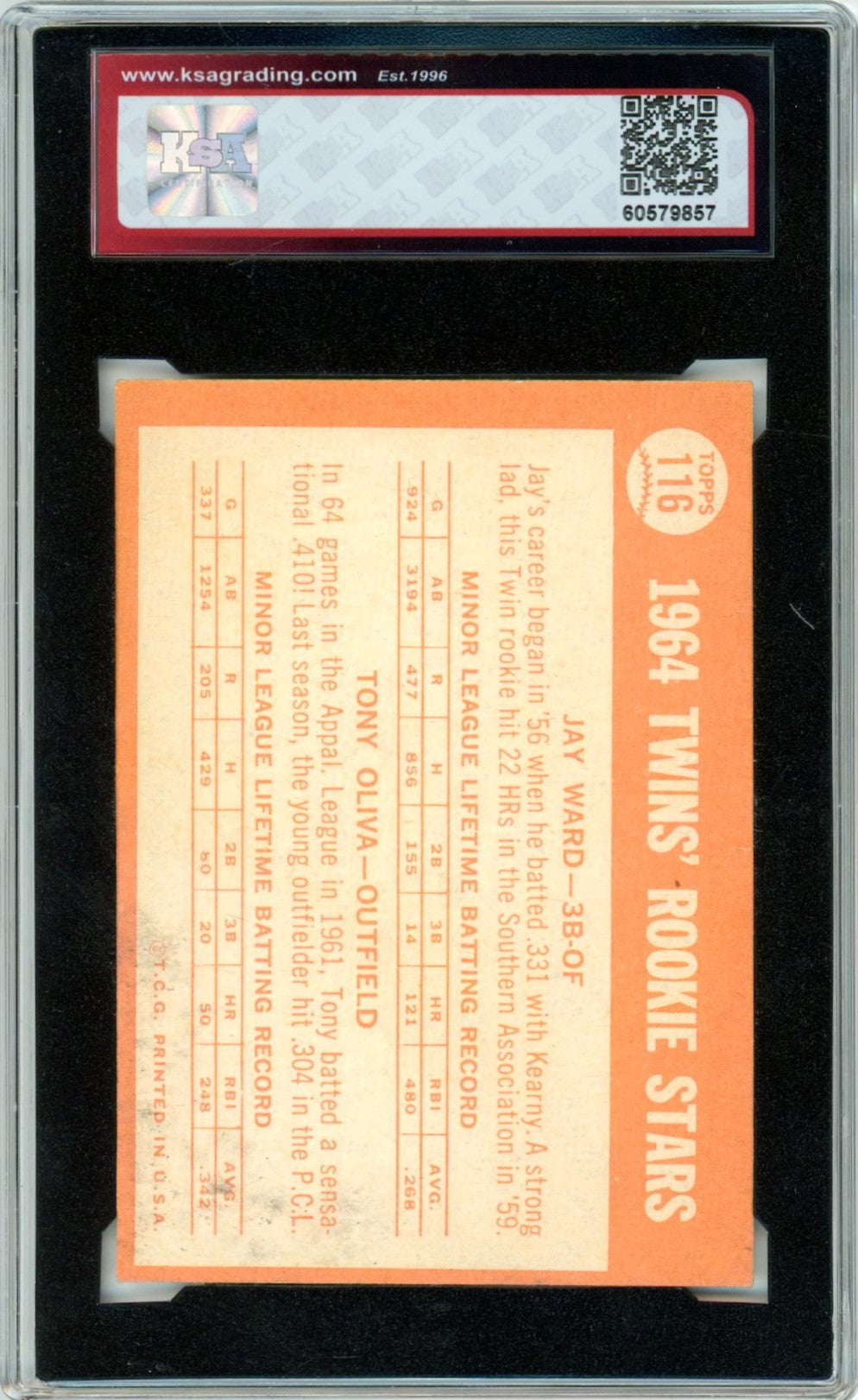 1964 Topps Twins Rookie Stars Ward / Oliva #116 Graded Rookie Card KSA 3