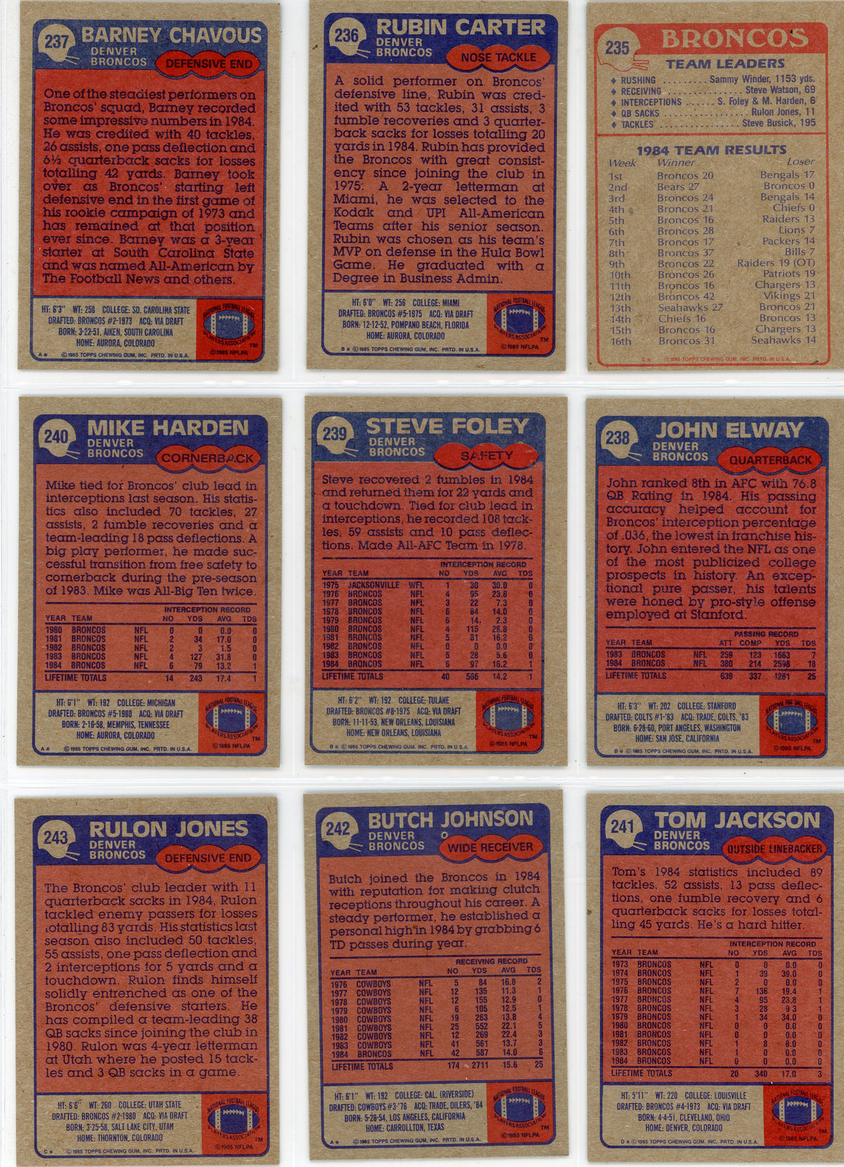 1985 Topps NFL Football Card Complete Set (396 Cards) Pack Fresh