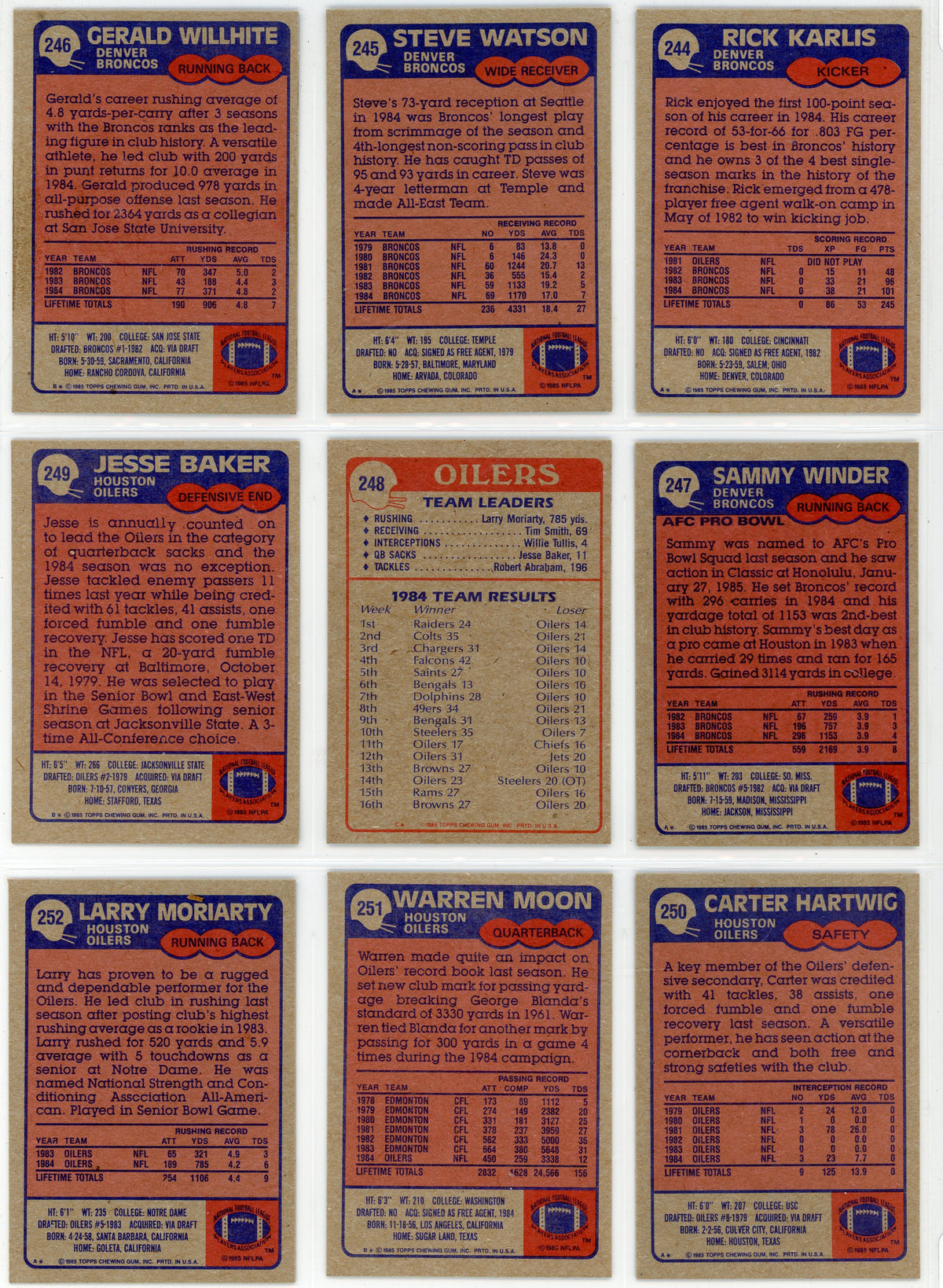 1985 Topps NFL Football Card Complete Set (396 Cards) Pack Fresh